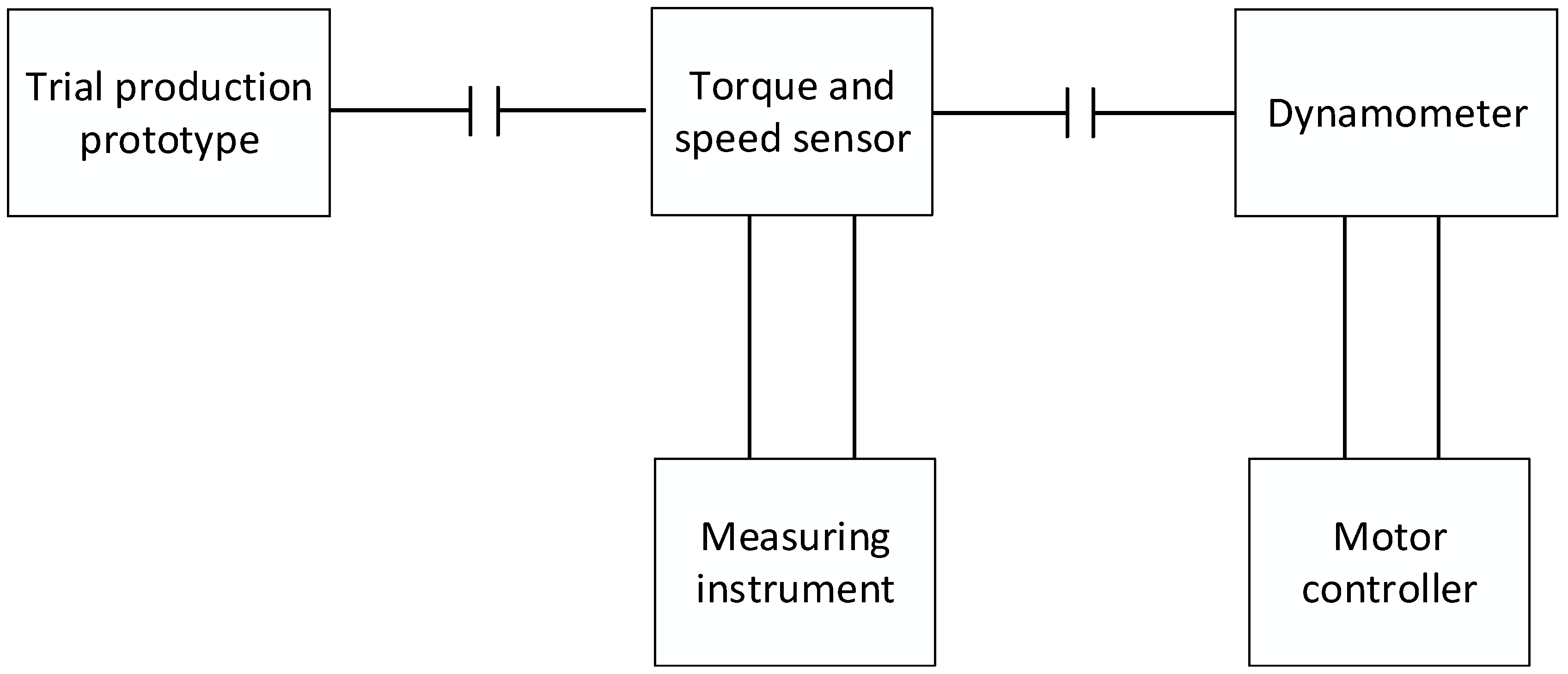Electronics 12 05024 g010