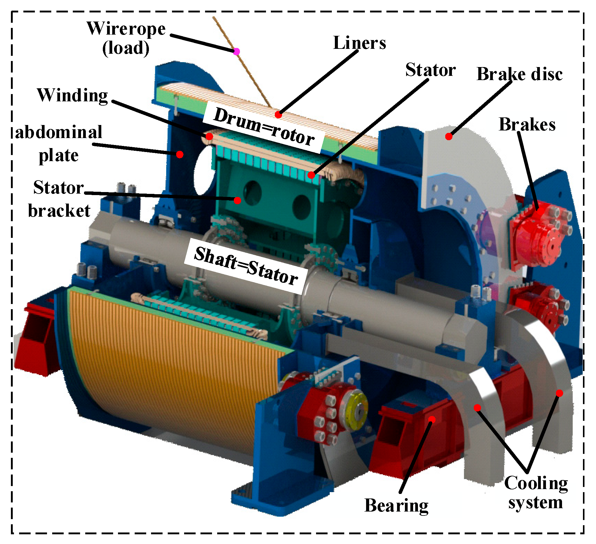 Electronics 12 05025 g001