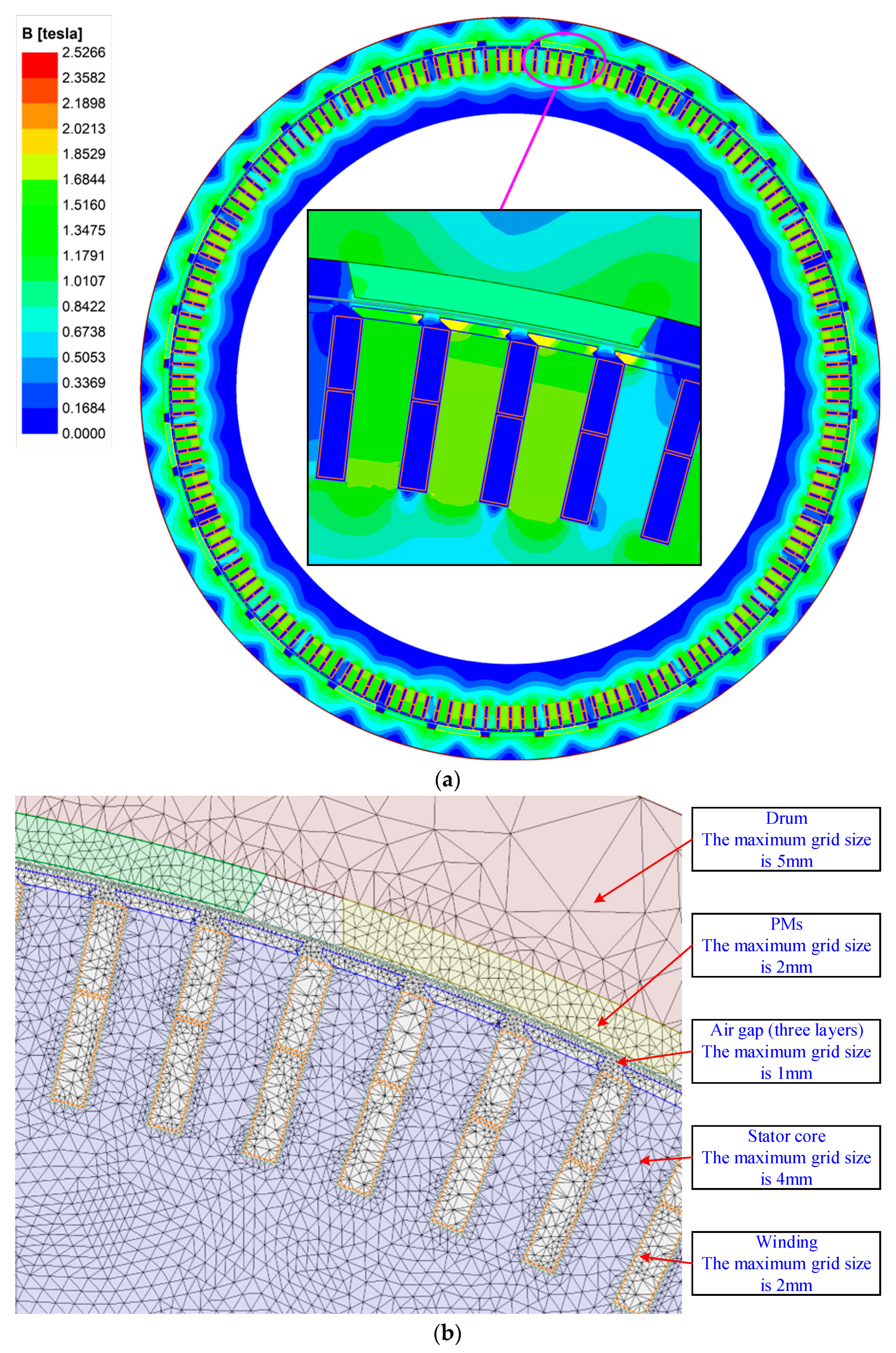 Electronics 12 05025 g006