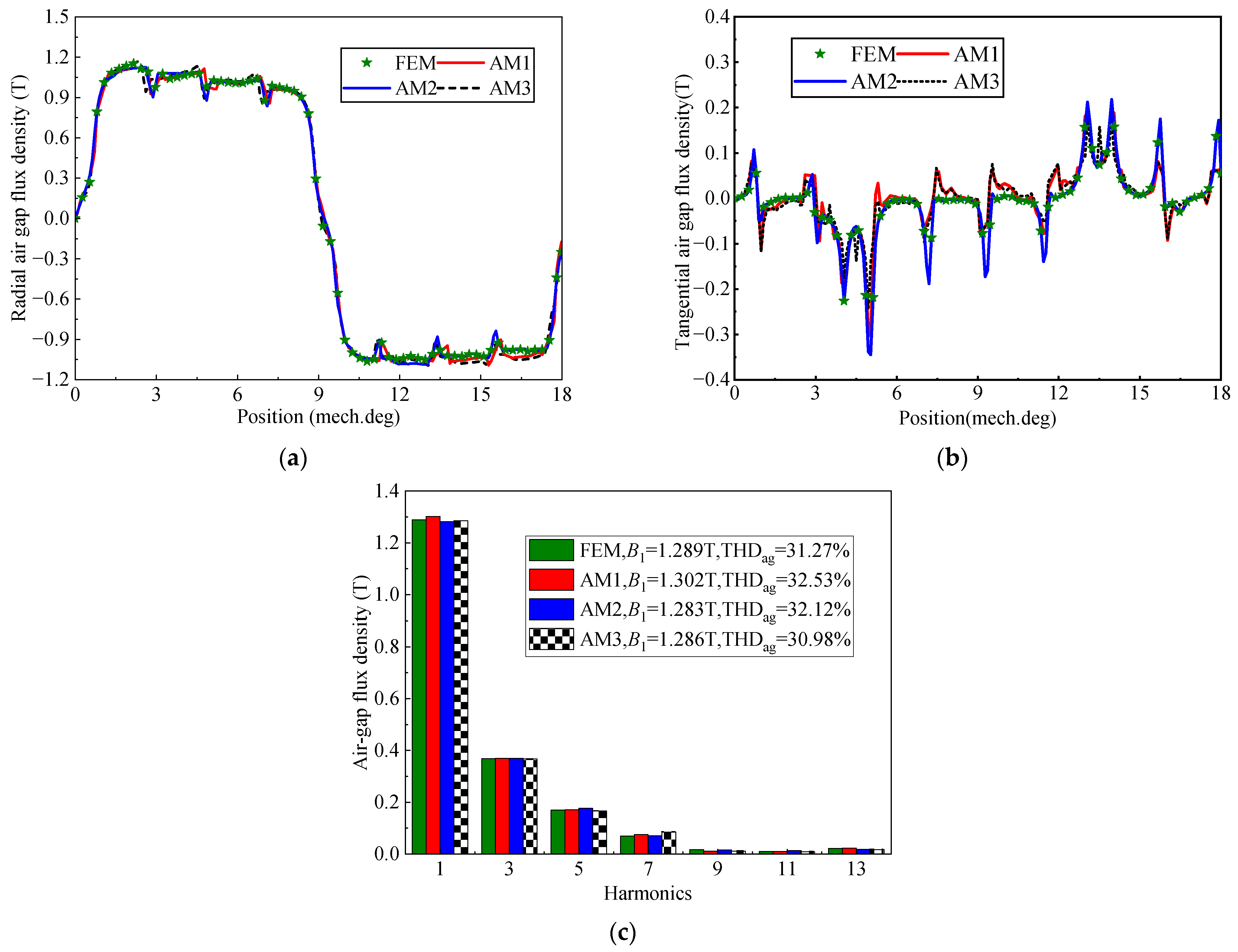 Electronics 12 05025 g008