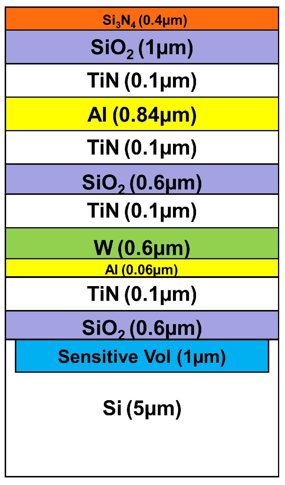Electronics 12 05028 g004