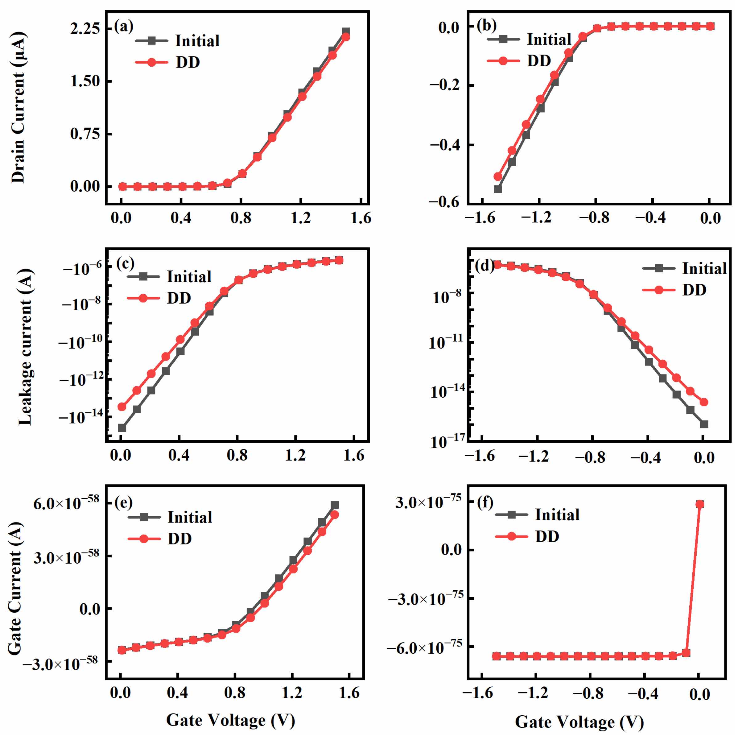 Electronics 12 05028 g007