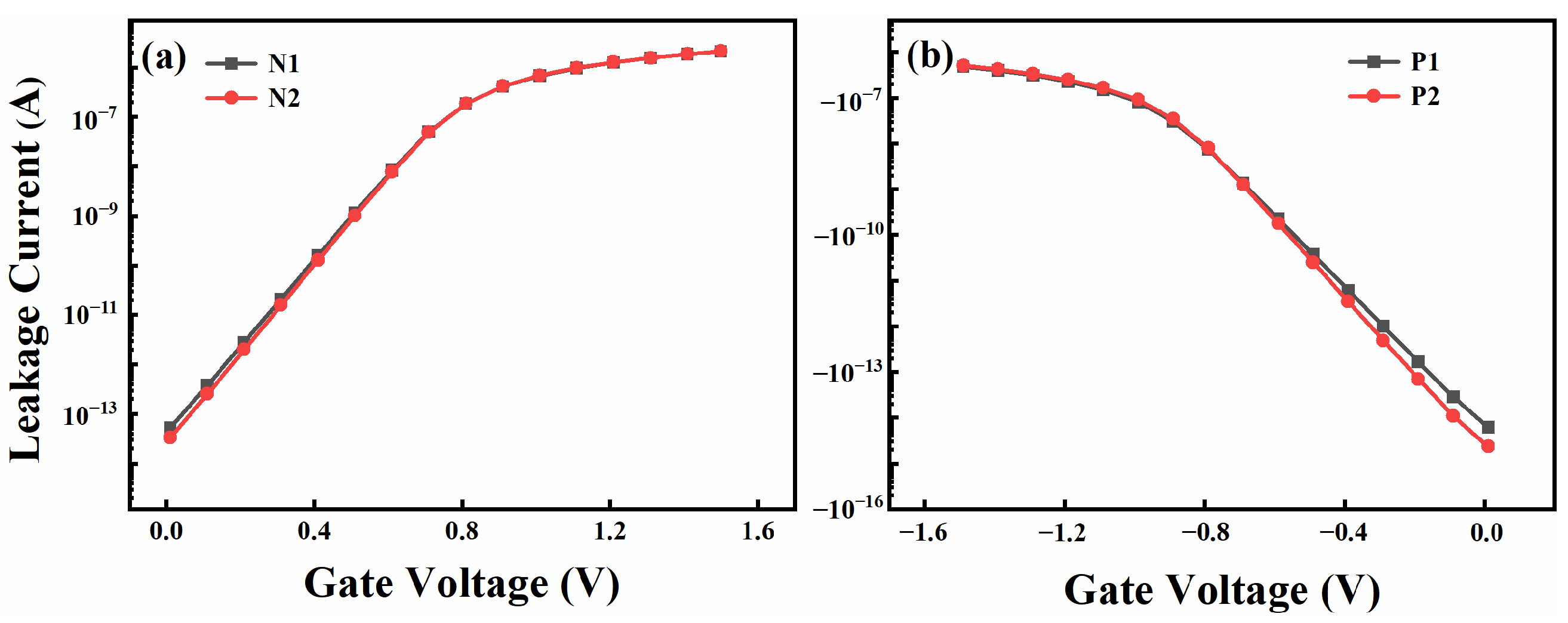 Electronics 12 05028 g011