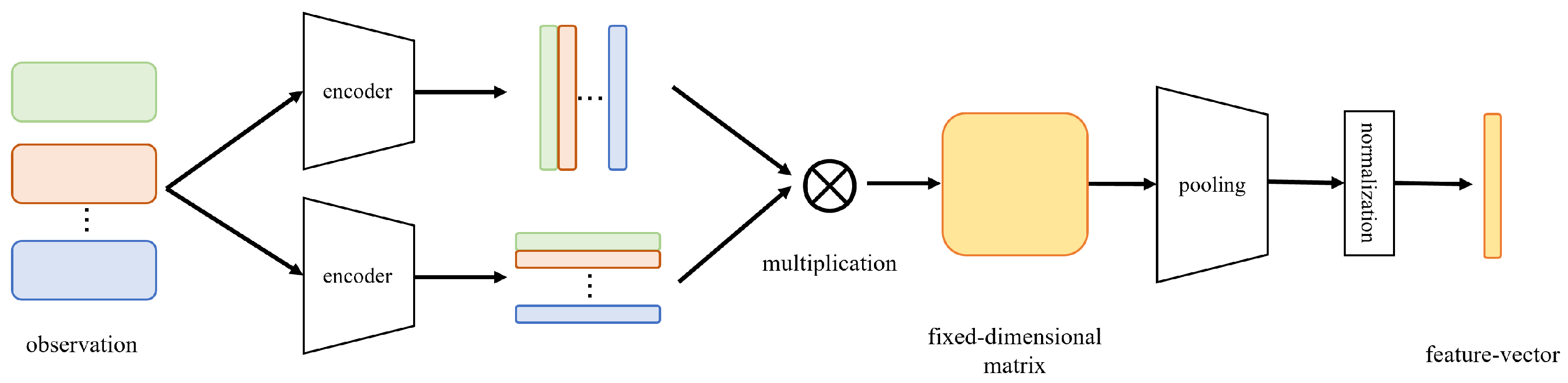 Electronics 12 05029 g001