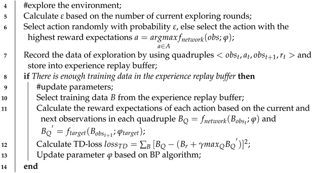 Electronics 12 05029 i001
