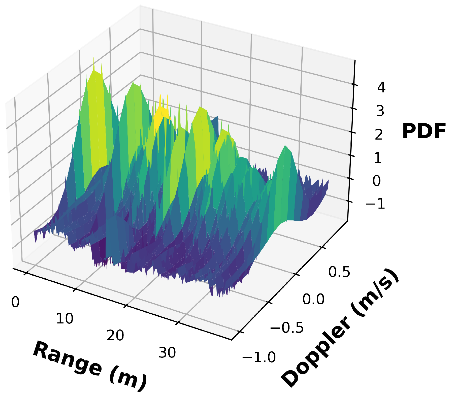 Electronics 12 05030 g004