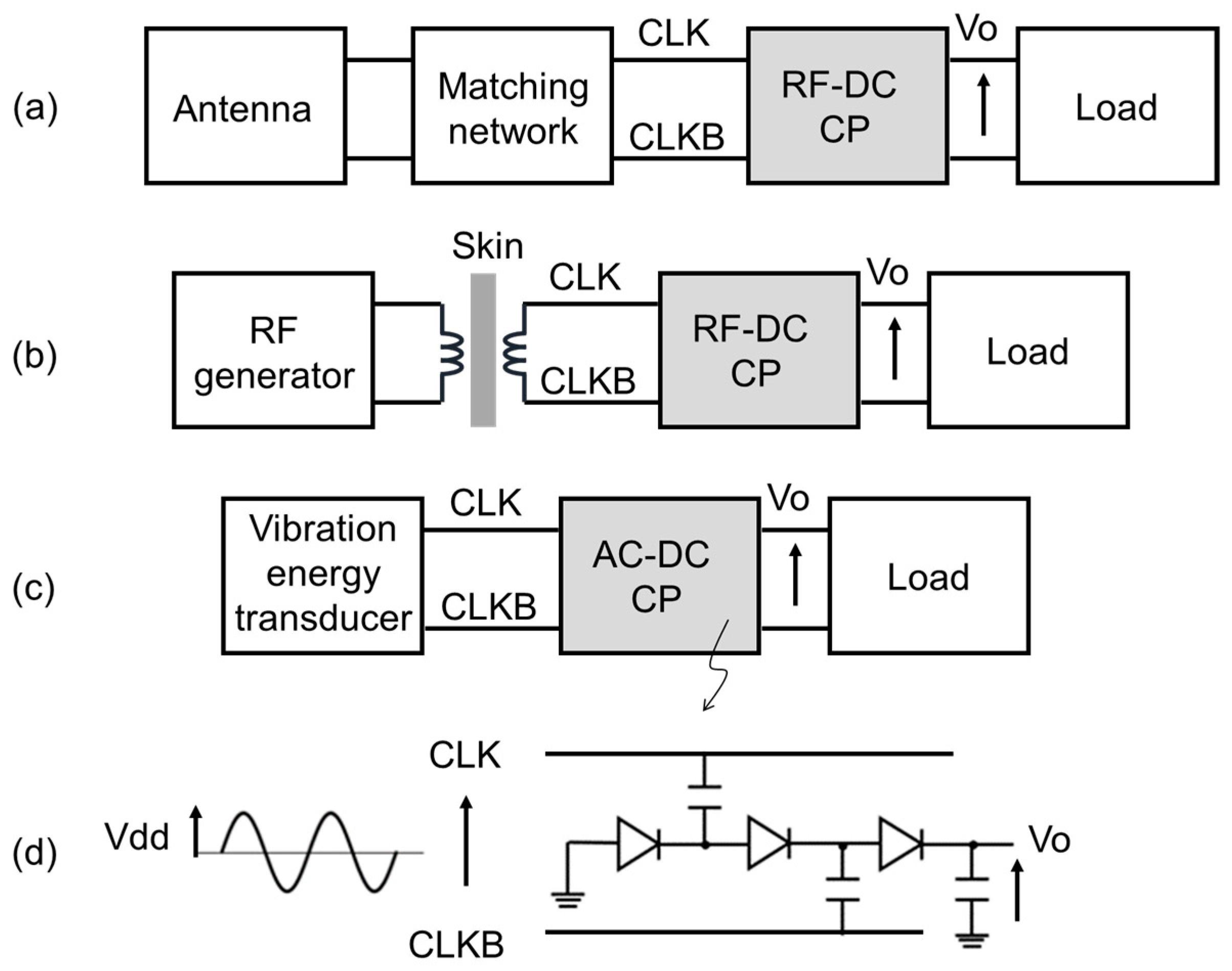 Electronics 12 05031 g001