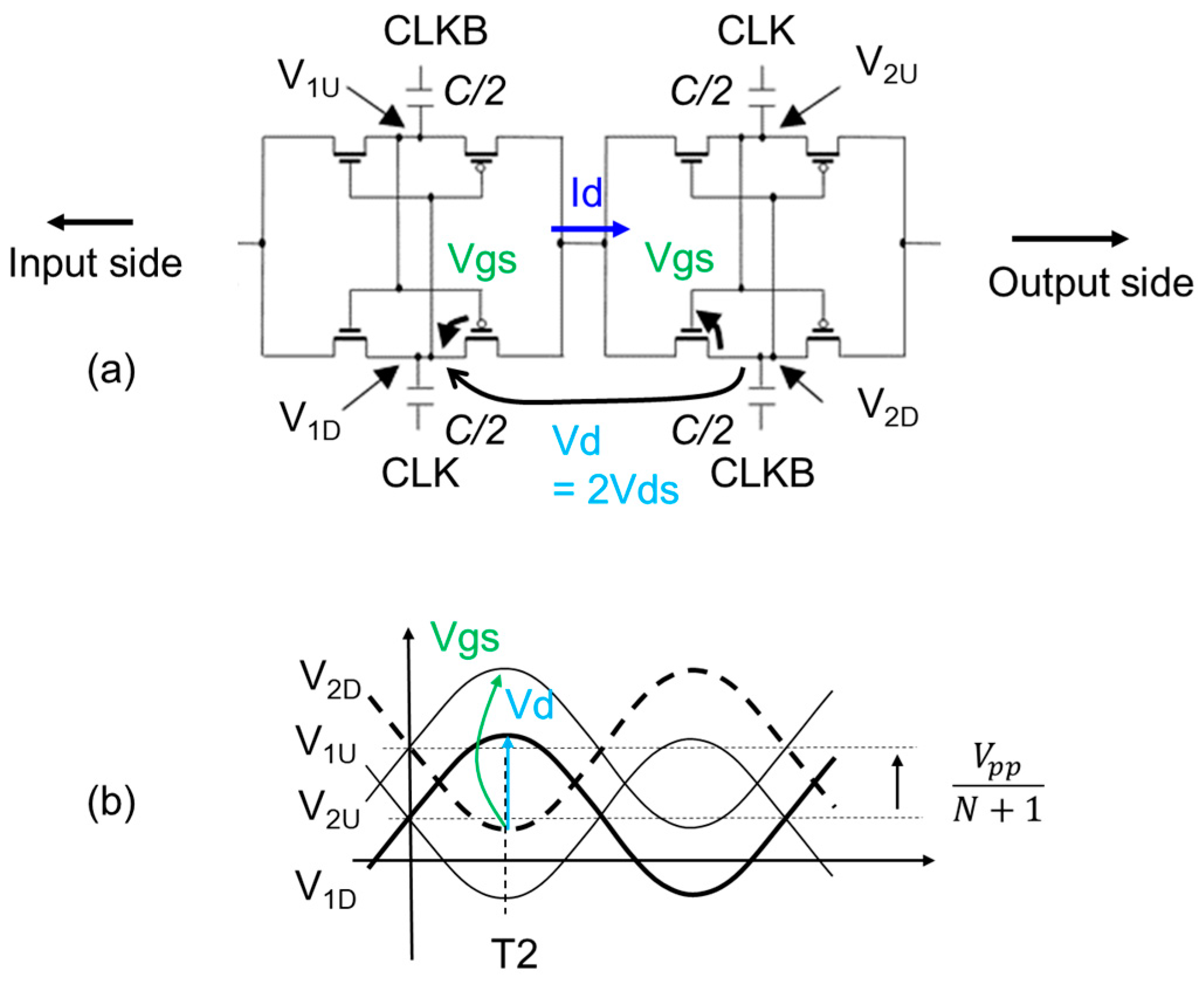 Electronics 12 05031 g005