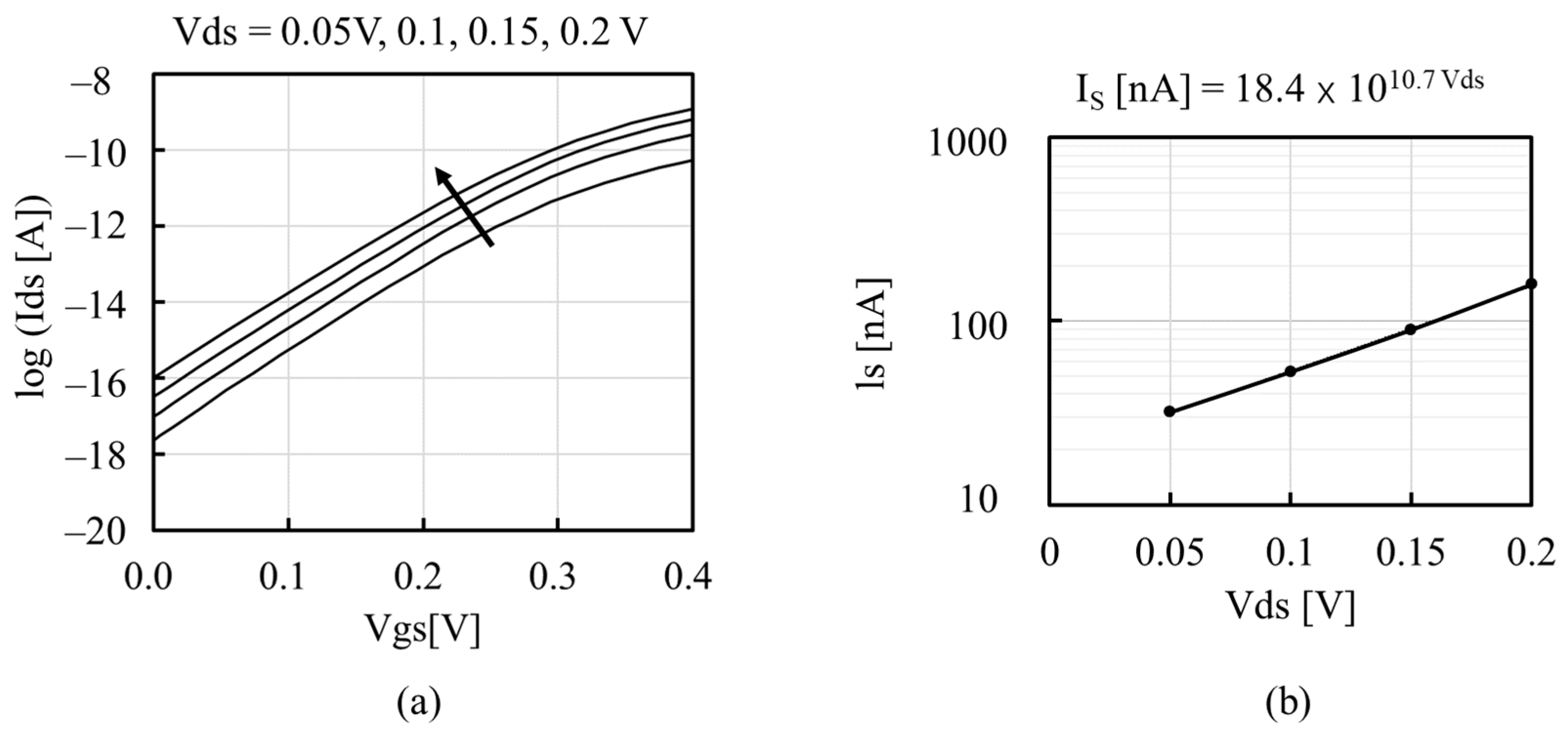 Electronics 12 05031 g006