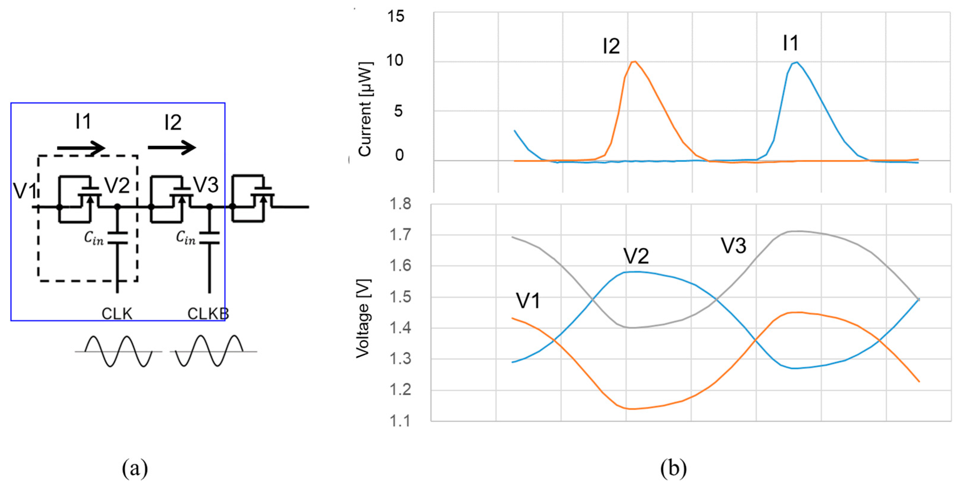 Electronics 12 05031 g008