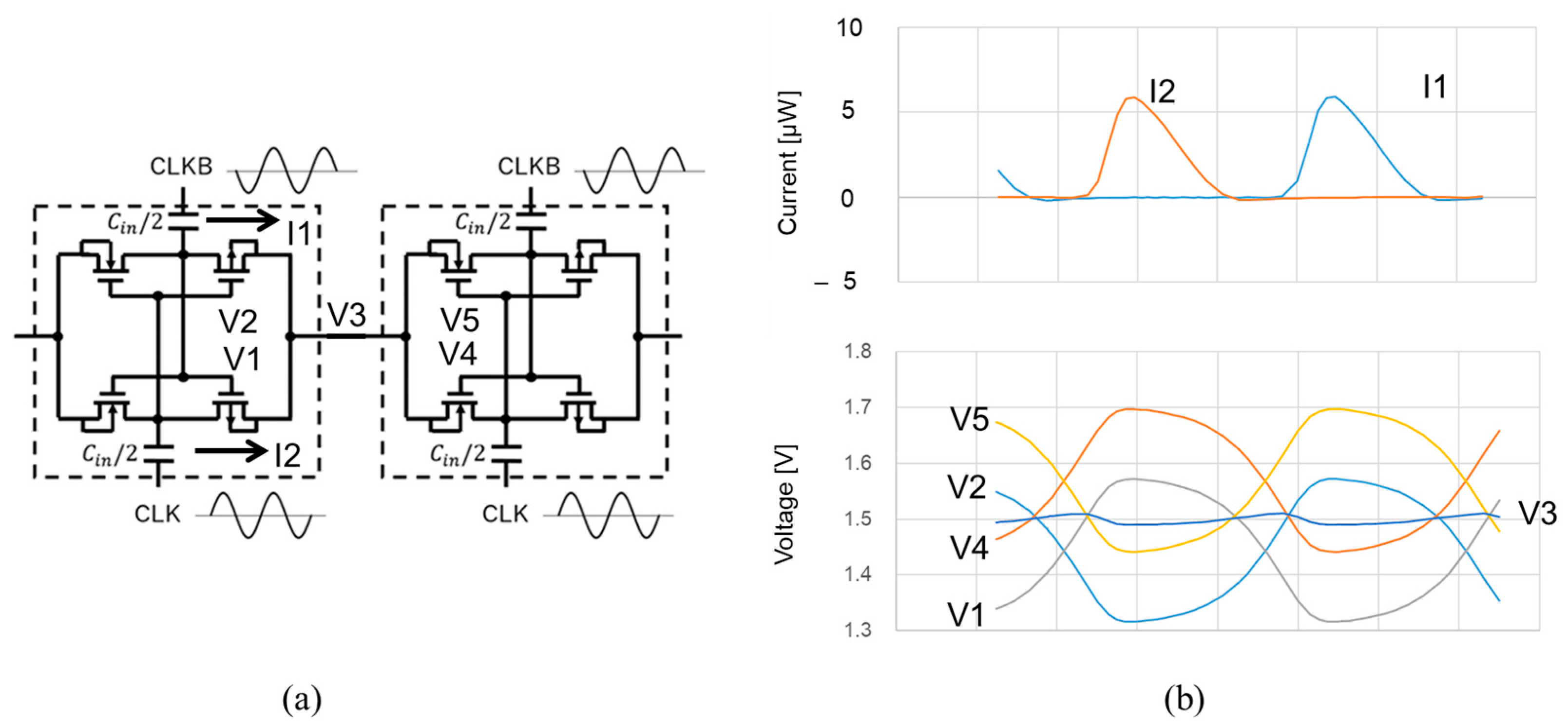 Electronics 12 05031 g009