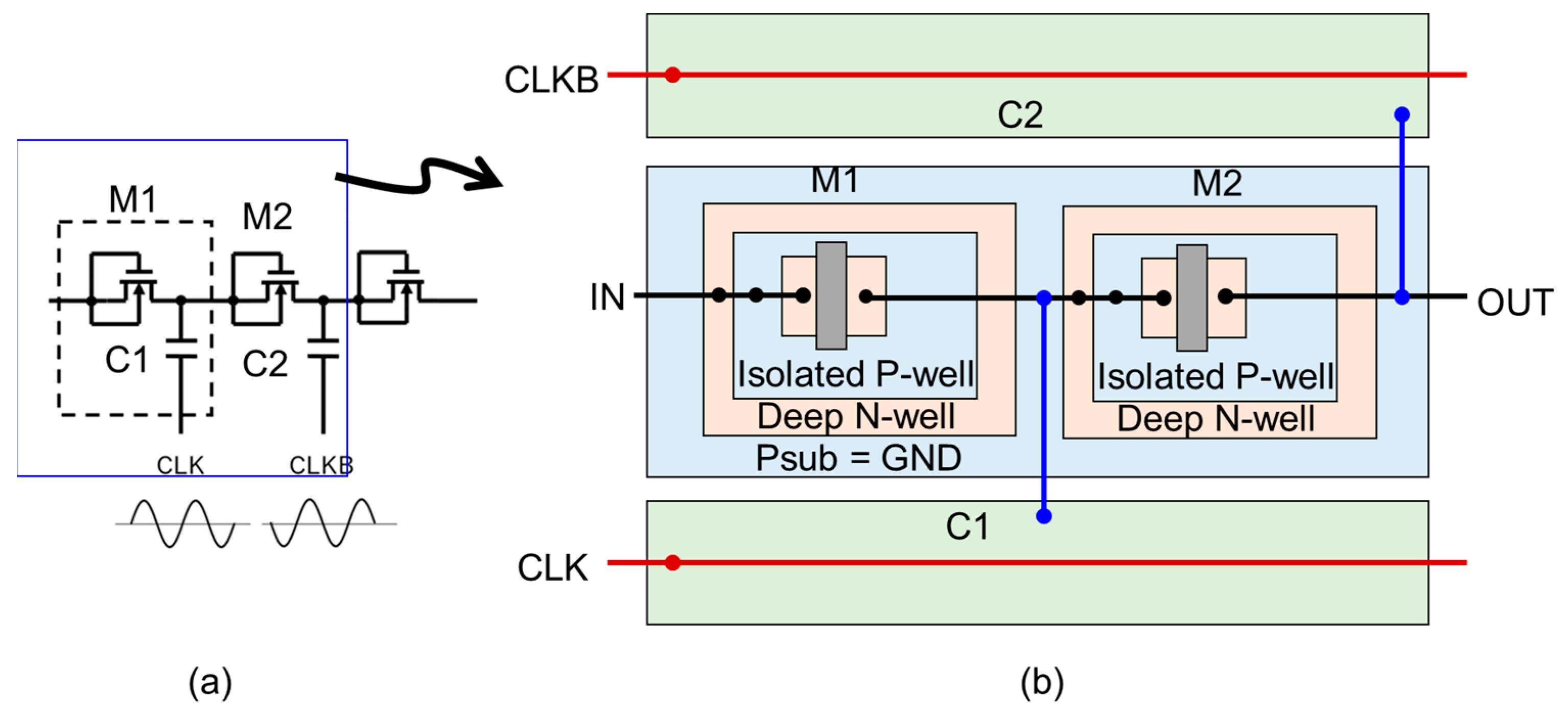 Electronics 12 05031 g011