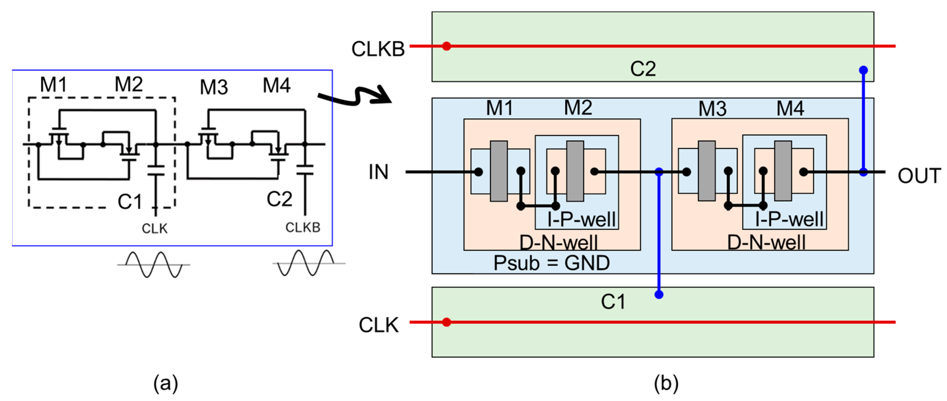 Electronics 12 05031 g013