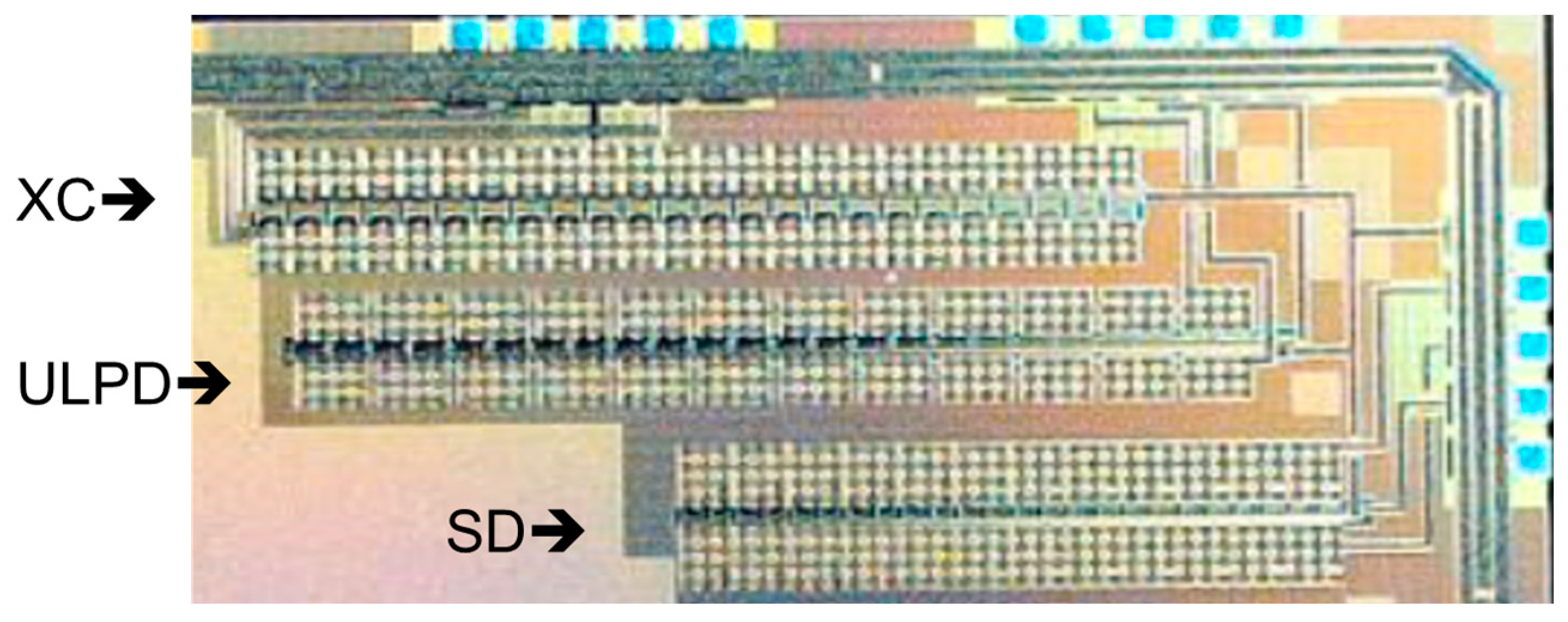 Electronics 12 05031 g014