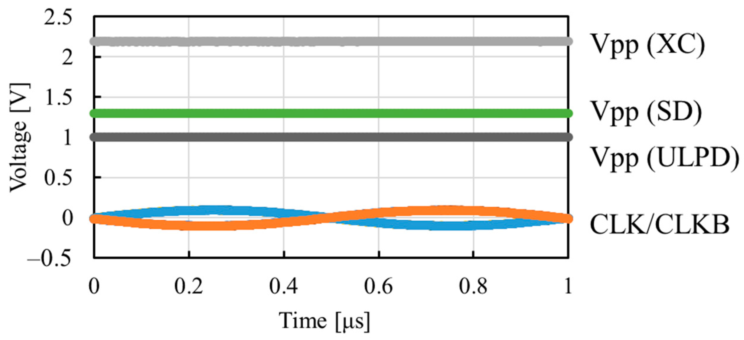 Electronics 12 05031 g015