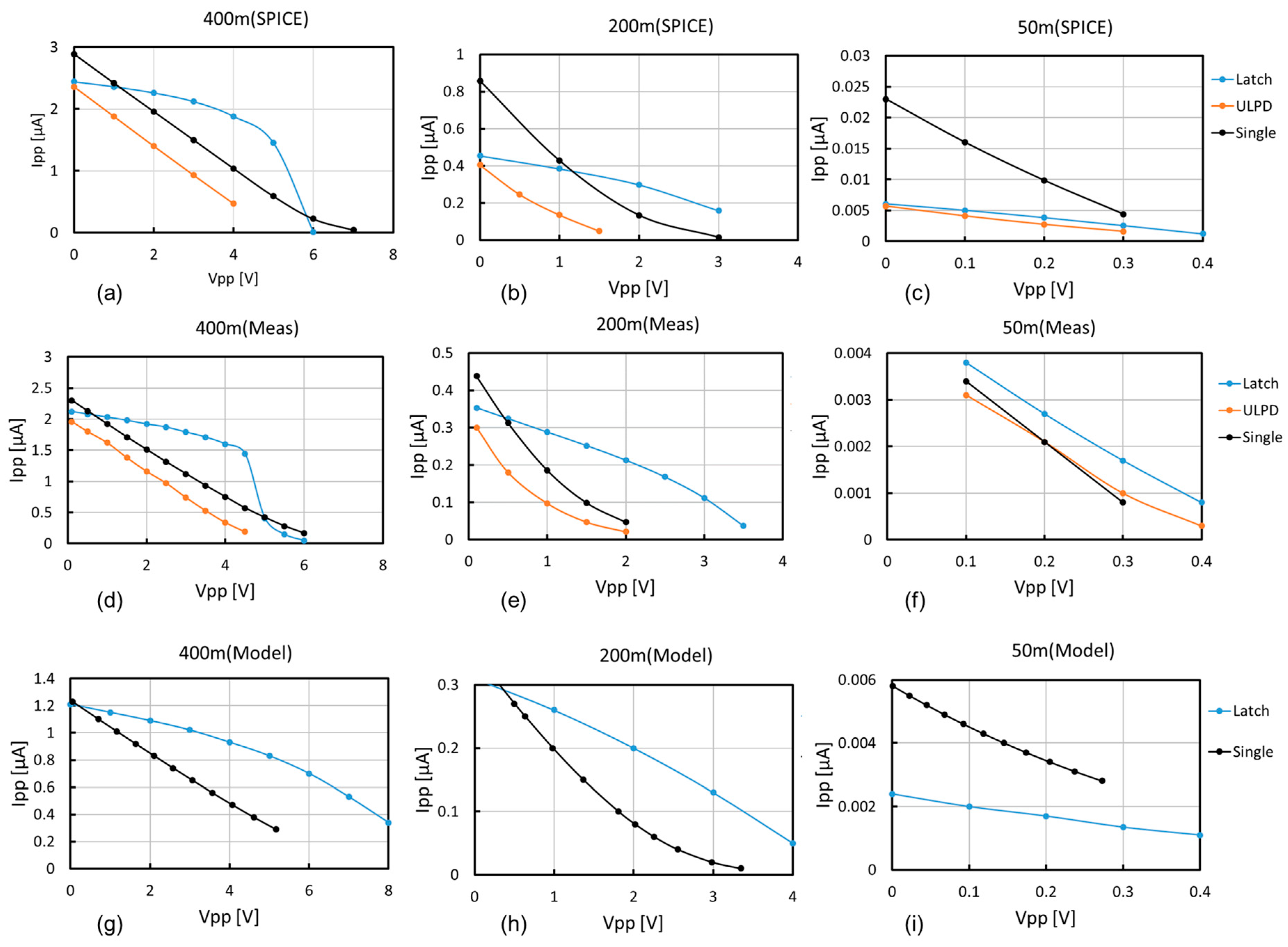 Electronics 12 05031 g016