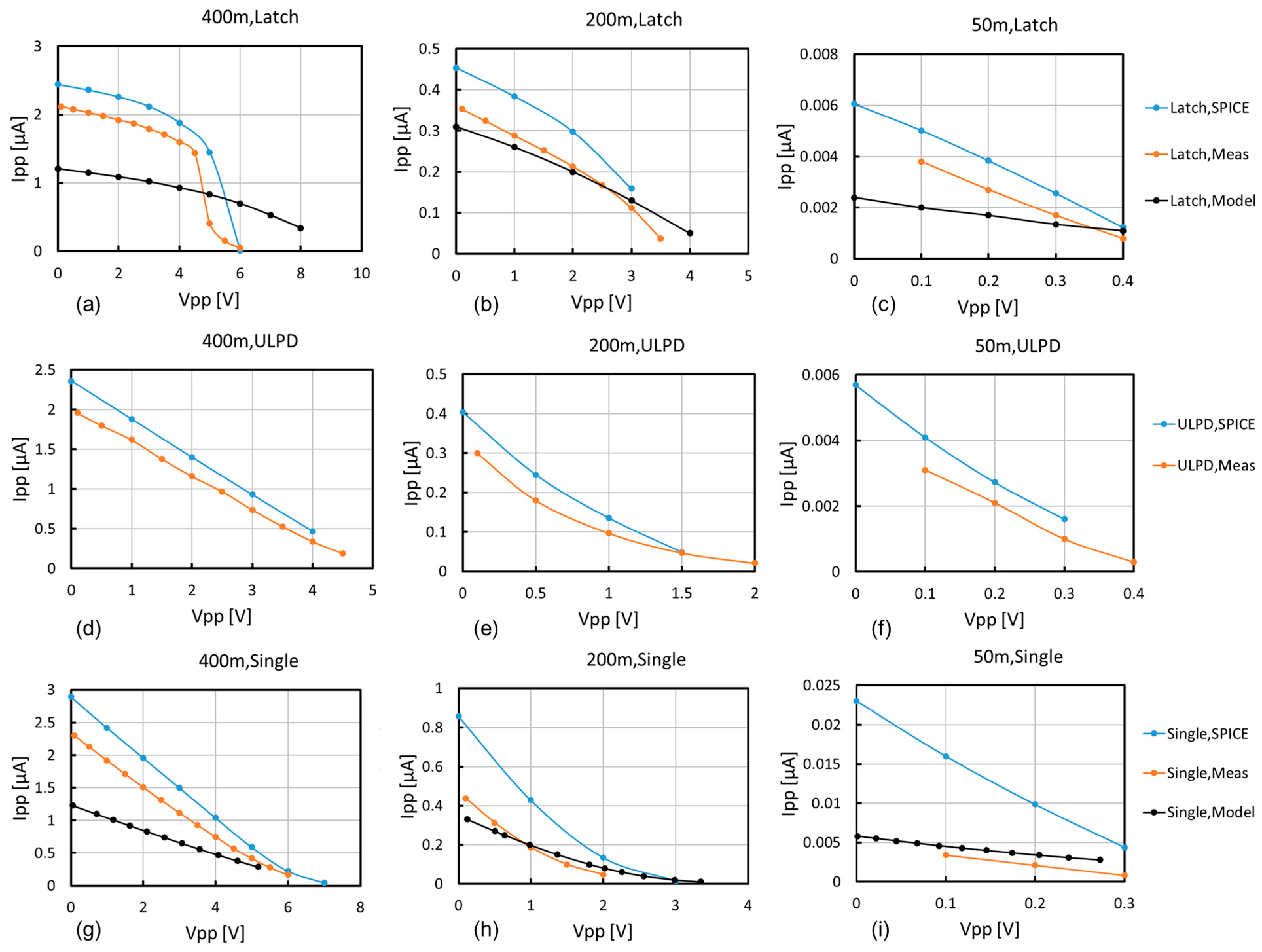 Electronics 12 05031 g017
