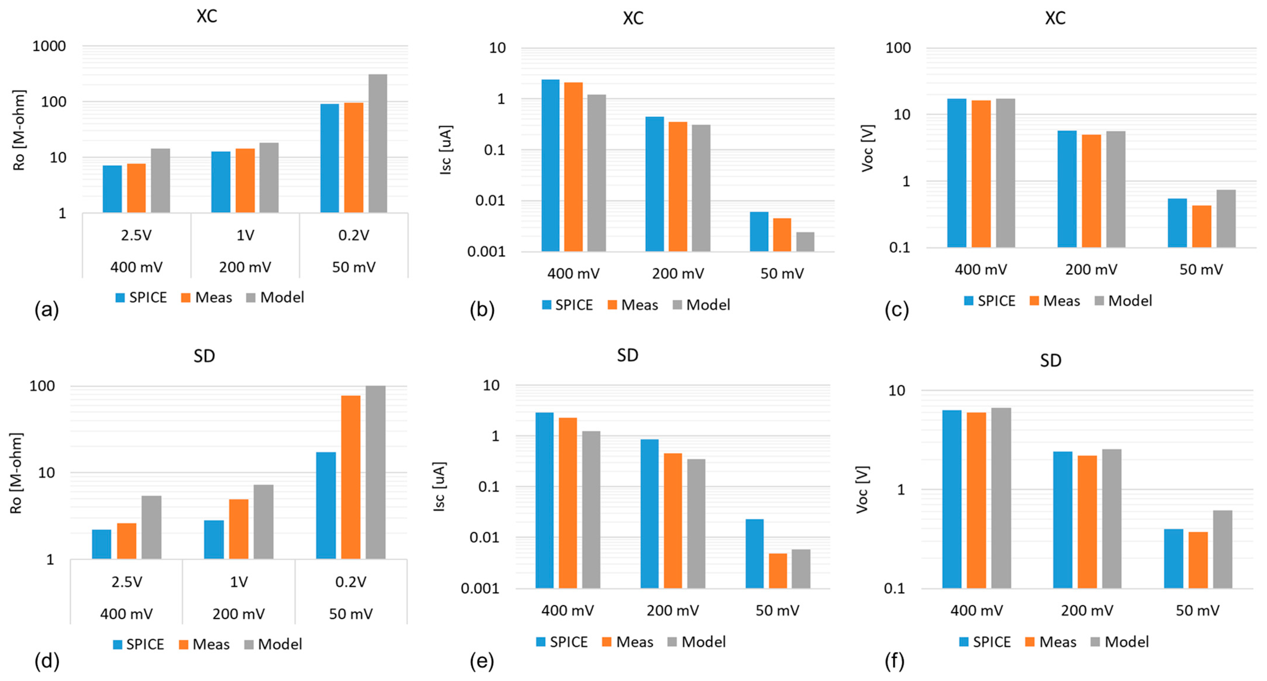 Electronics 12 05031 g018