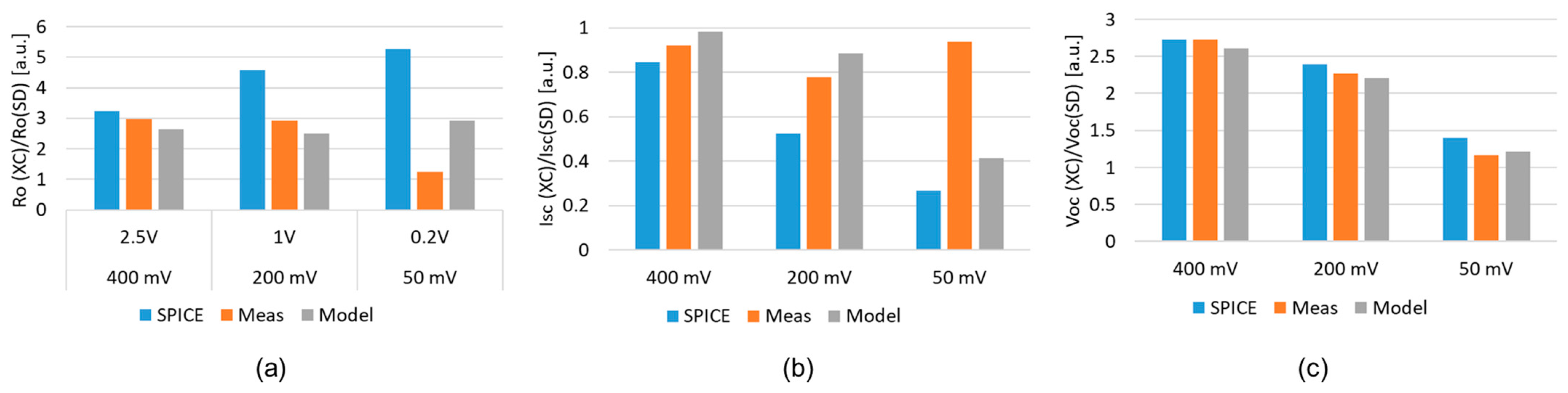 Electronics 12 05031 g019