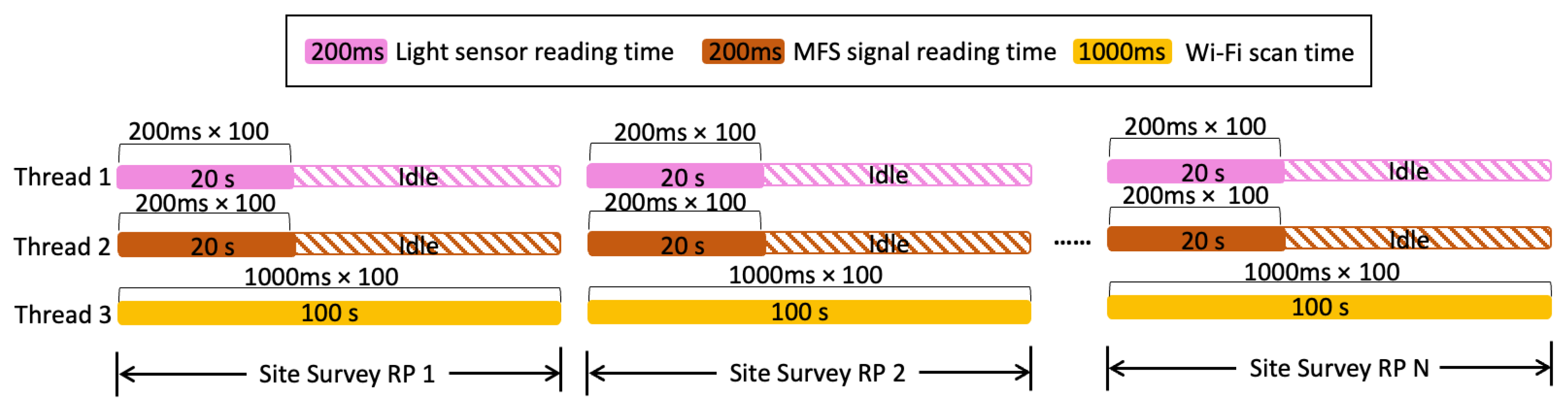 Electronics 12 05032 g002