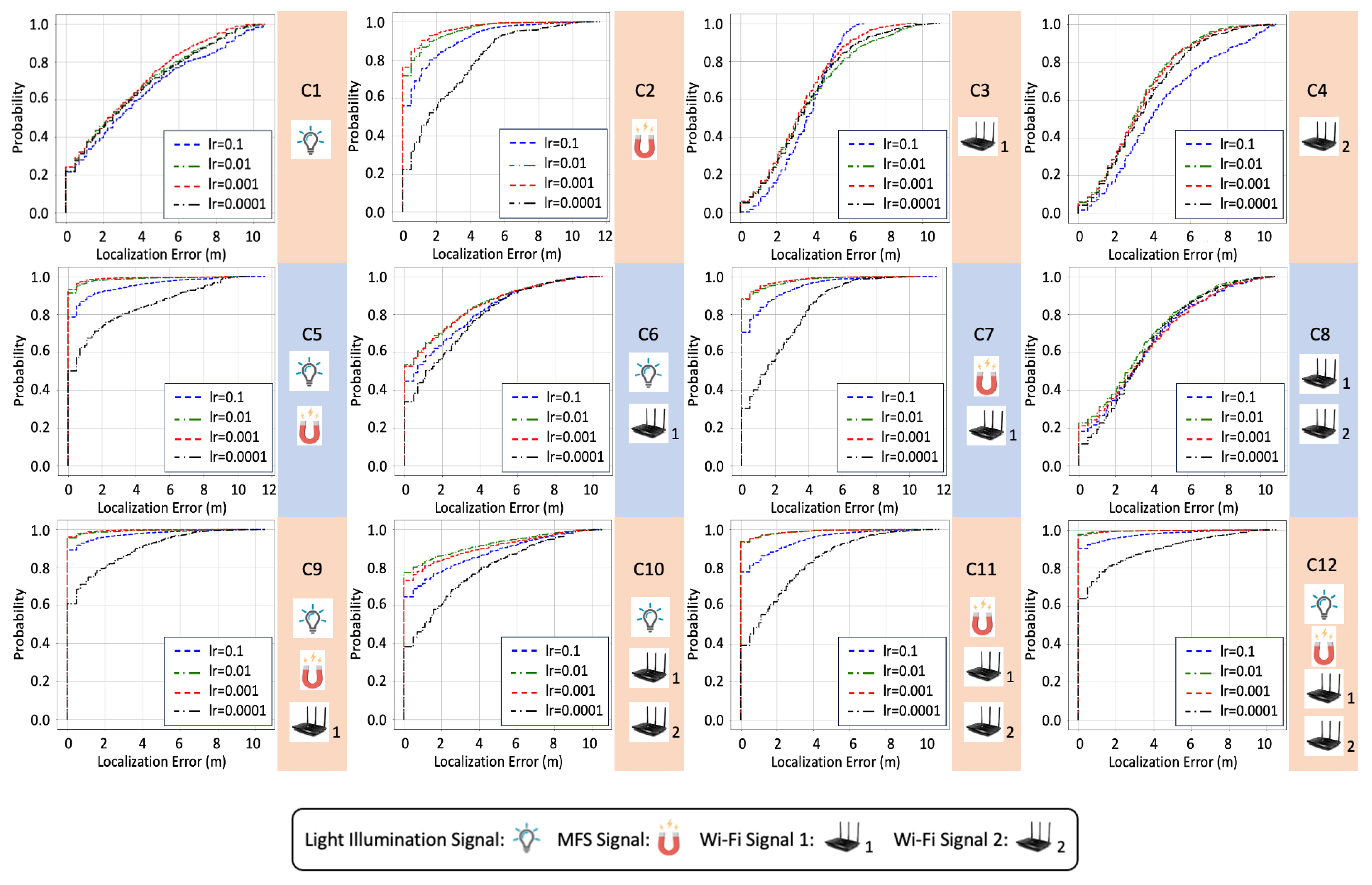 Electronics 12 05032 g009