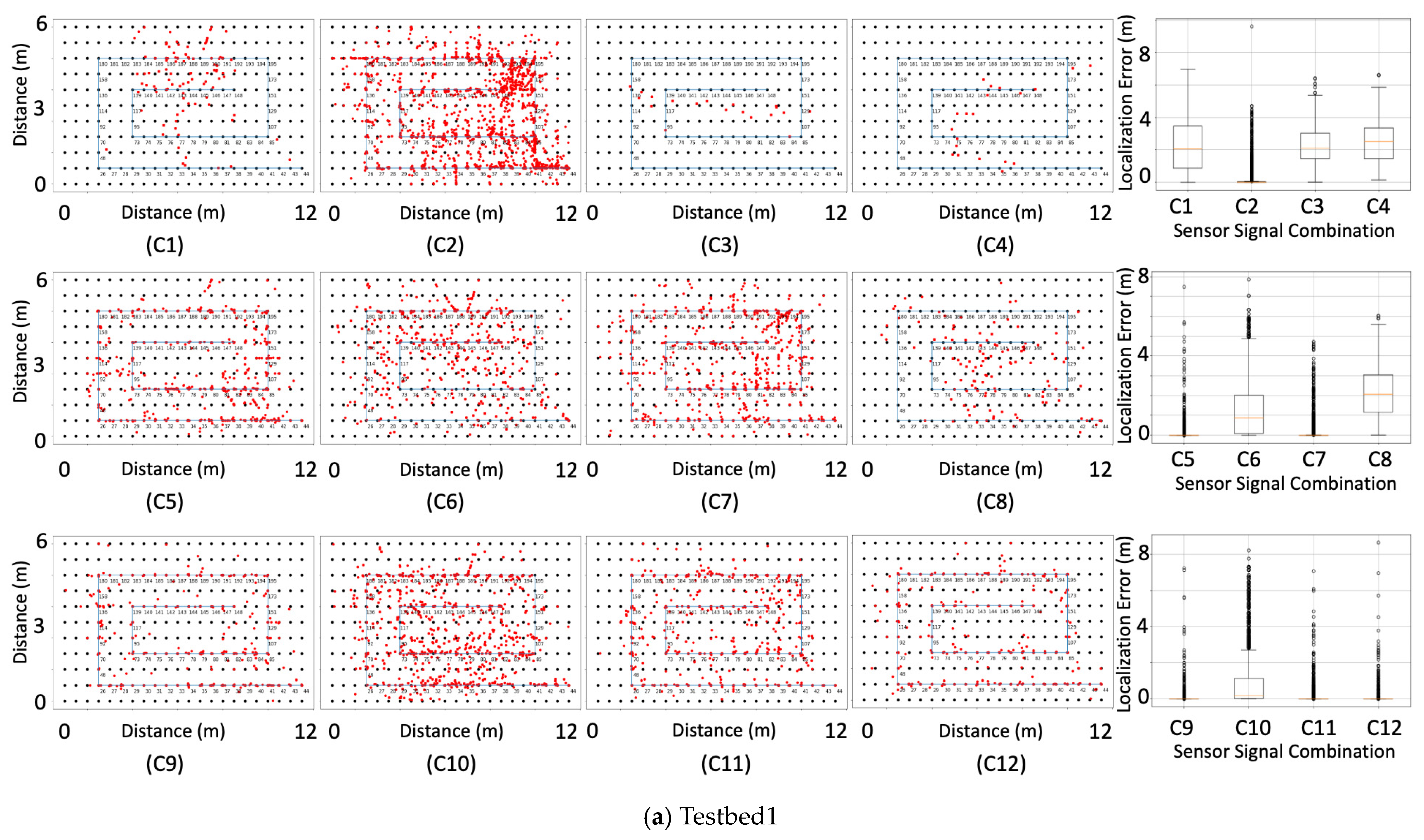 Electronics 12 05032 g010a