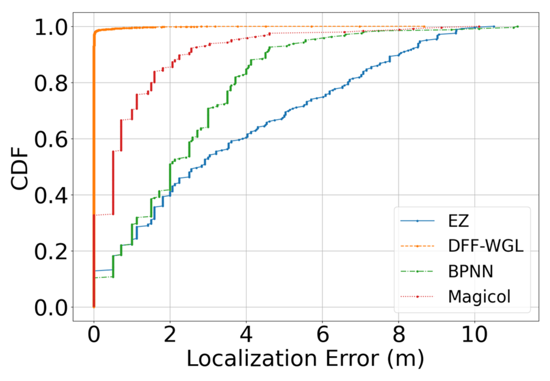 Electronics 12 05032 g012