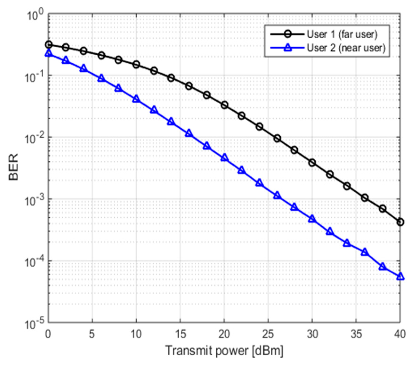 Electronics 12 05033 g009