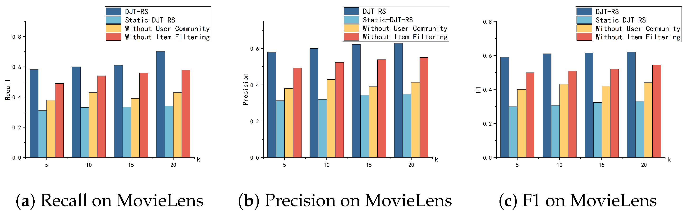 Electronics 12 05034 g005