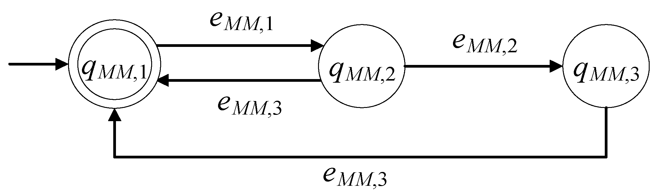 Electronics 12 05035 g002 Electronics 12 05035 g002