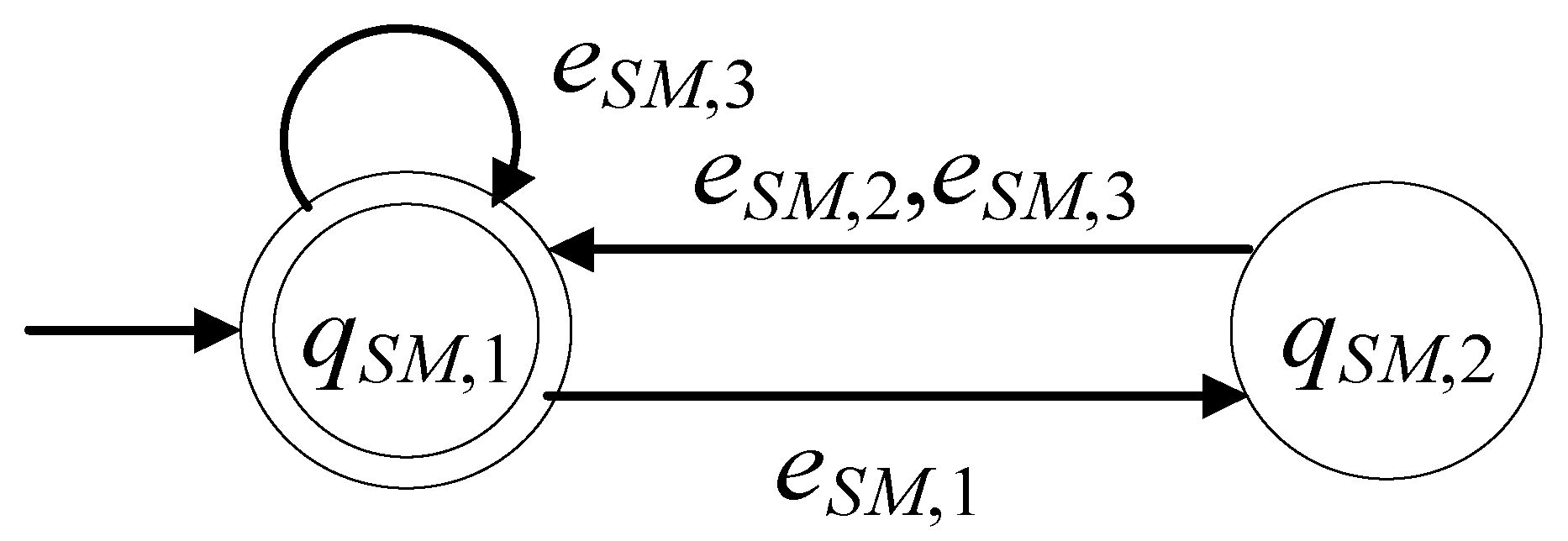 Electronics 12 05035 g004 Electronics 12 05035 g004
