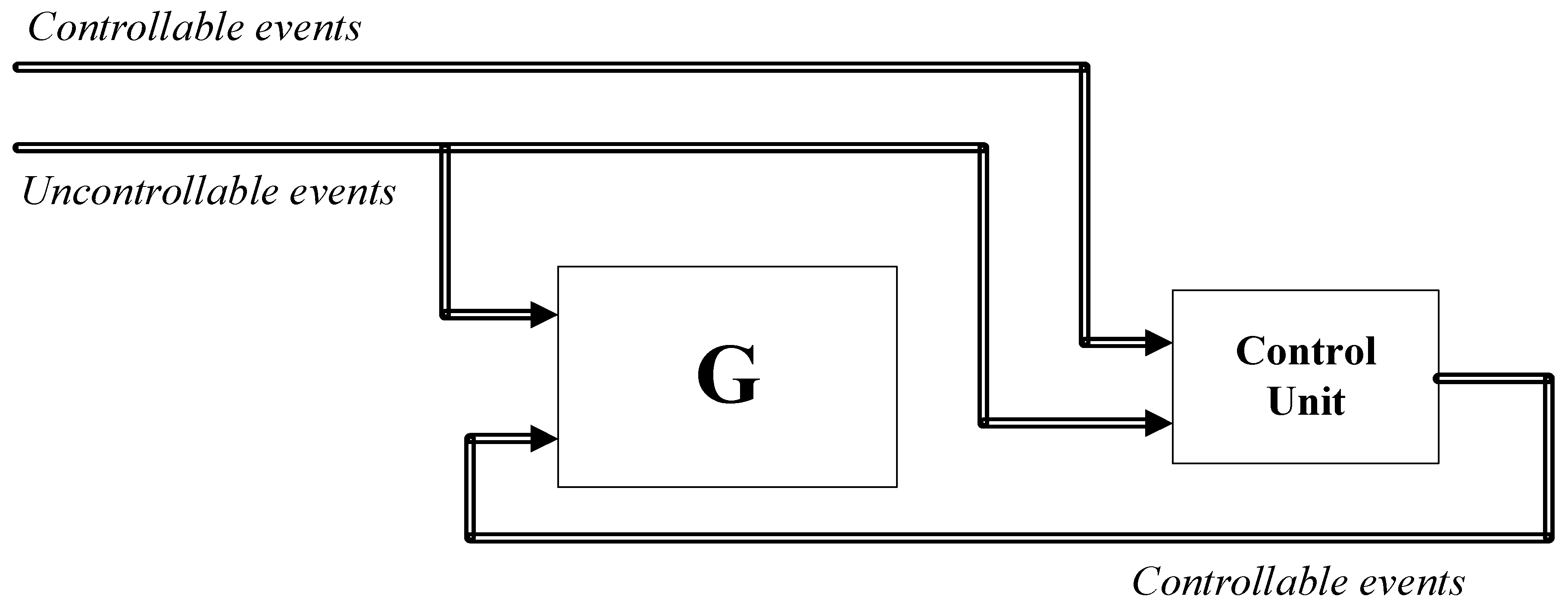 Electronics 12 05035 g012 Electronics 12 05035 g012