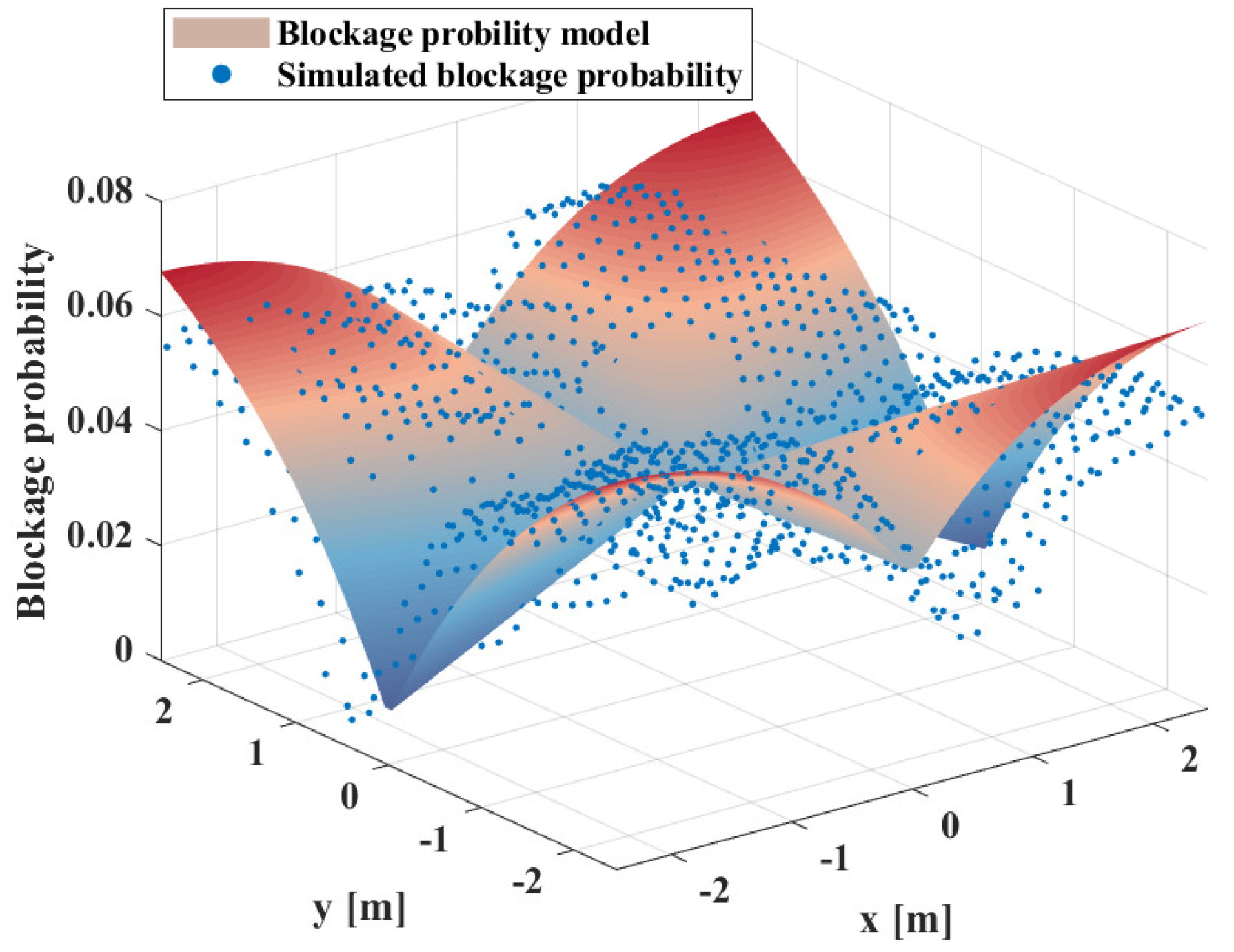 Electronics 12 05036 g009