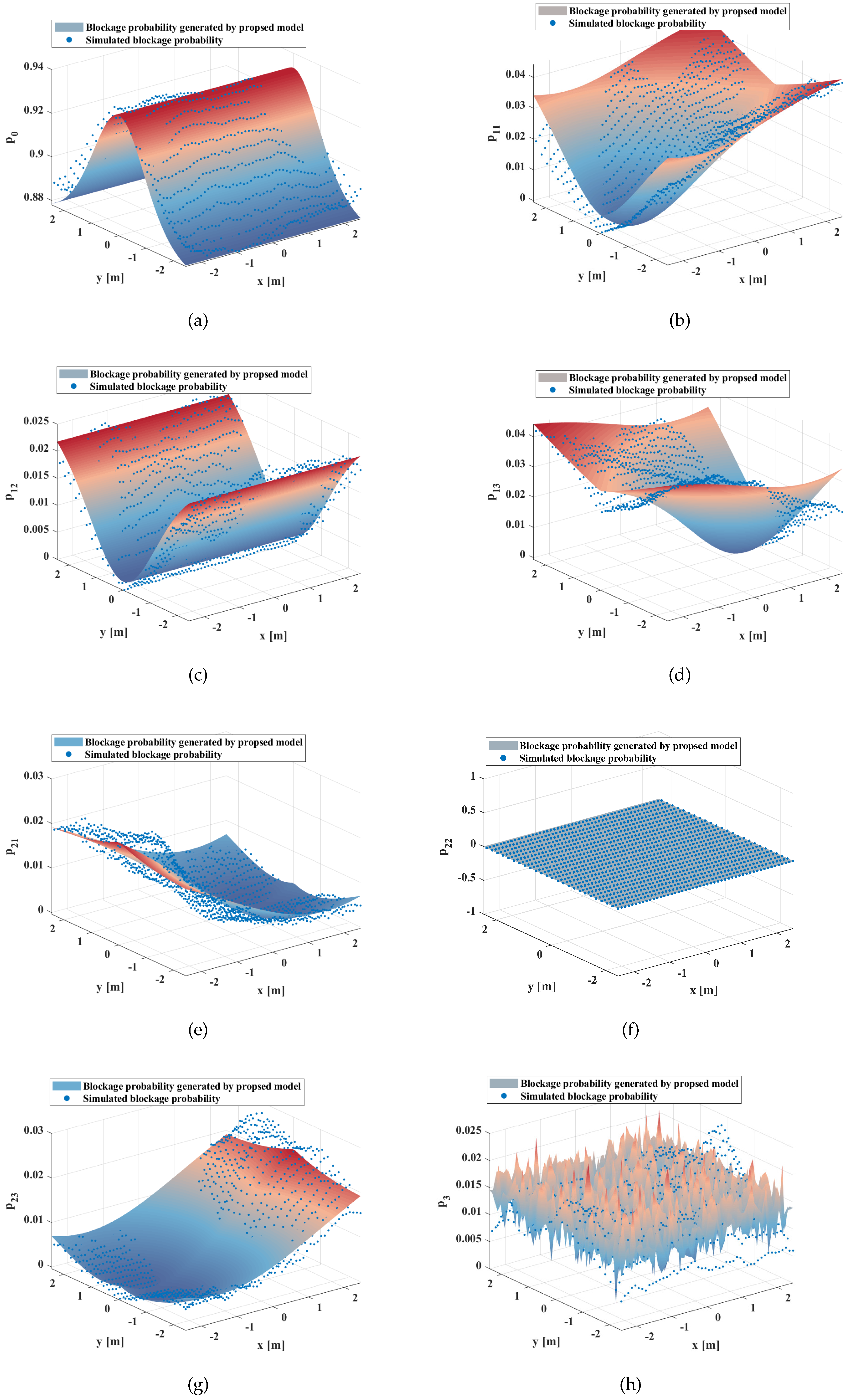 Electronics 12 05036 g010
