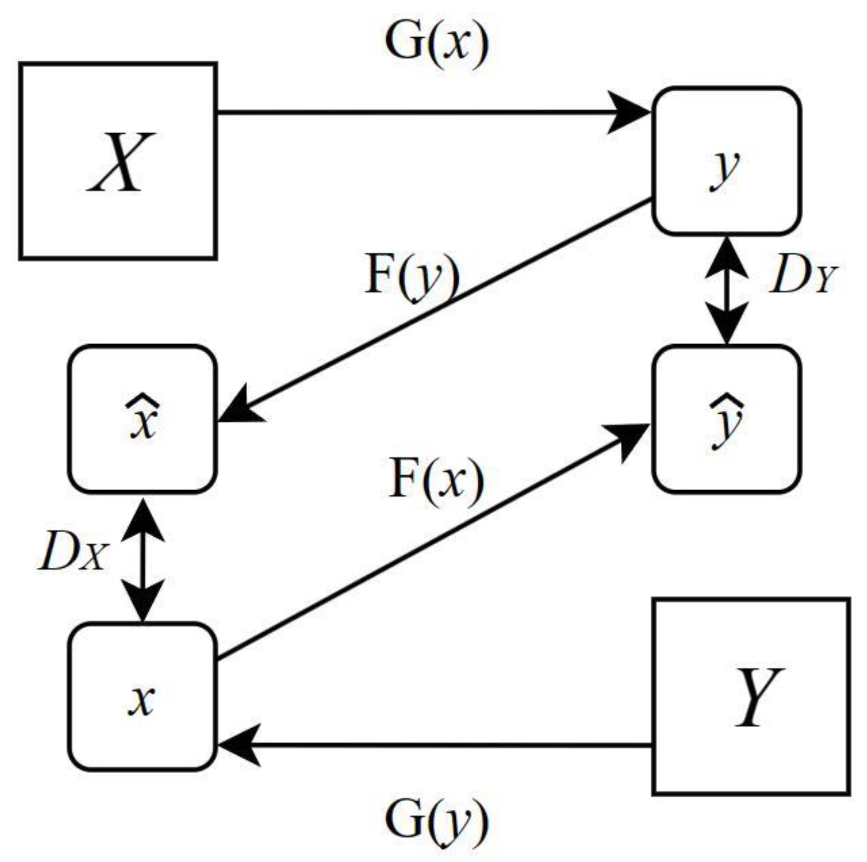 Electronics 12 05037 g002