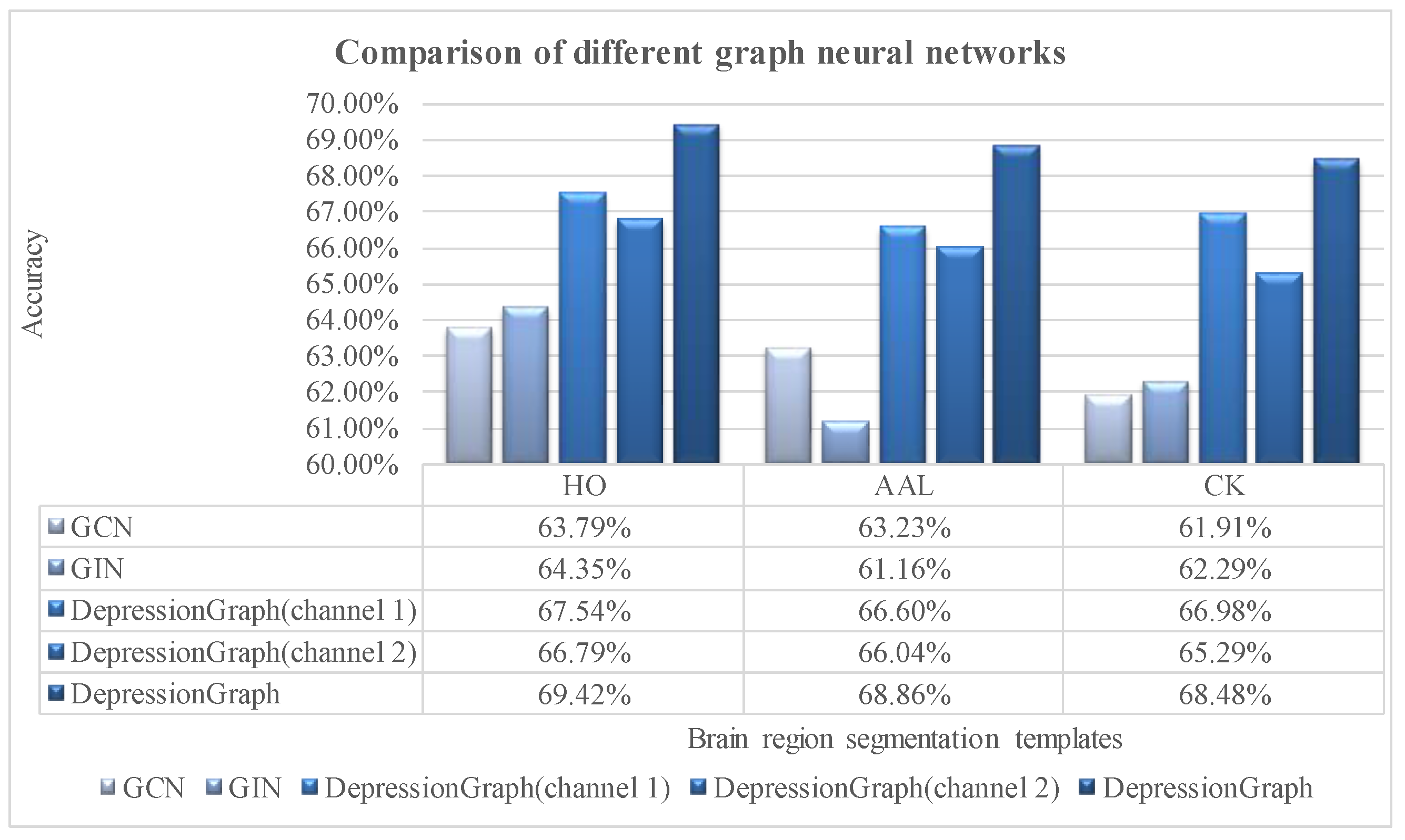 Electronics 12 05040 g004