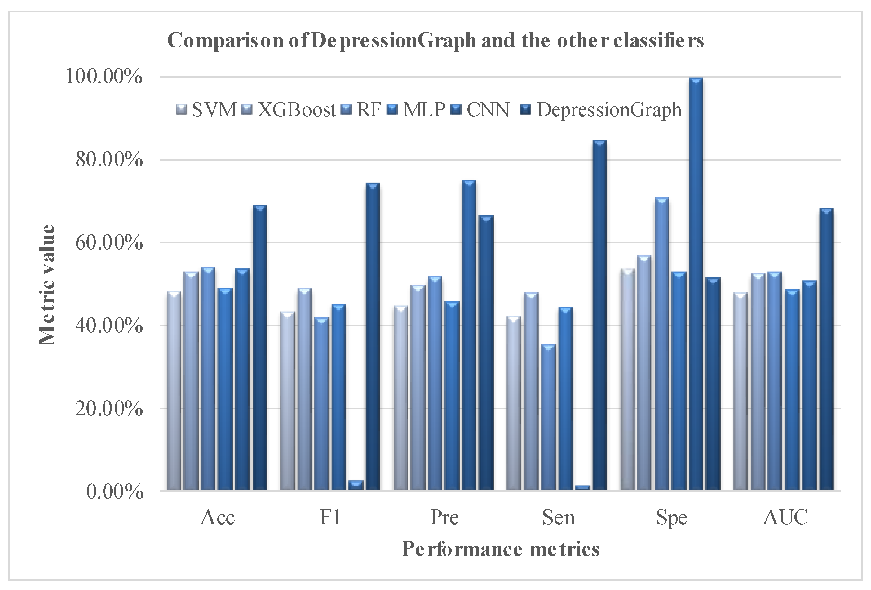 Electronics 12 05040 g005