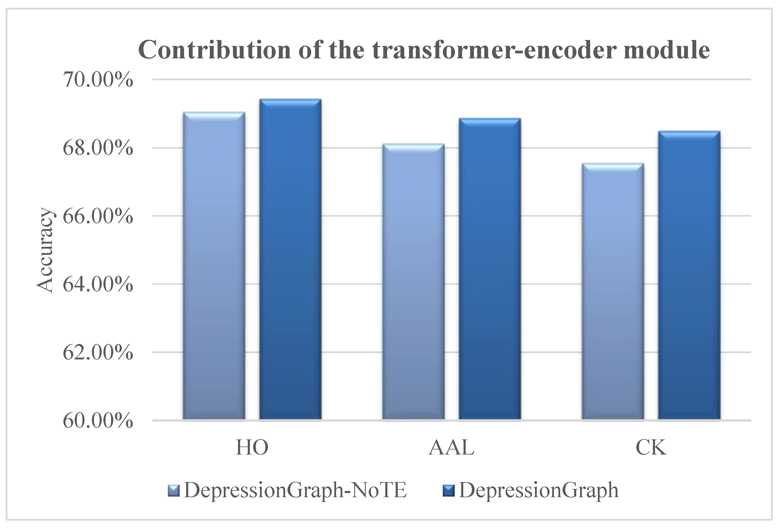 Electronics 12 05040 g006