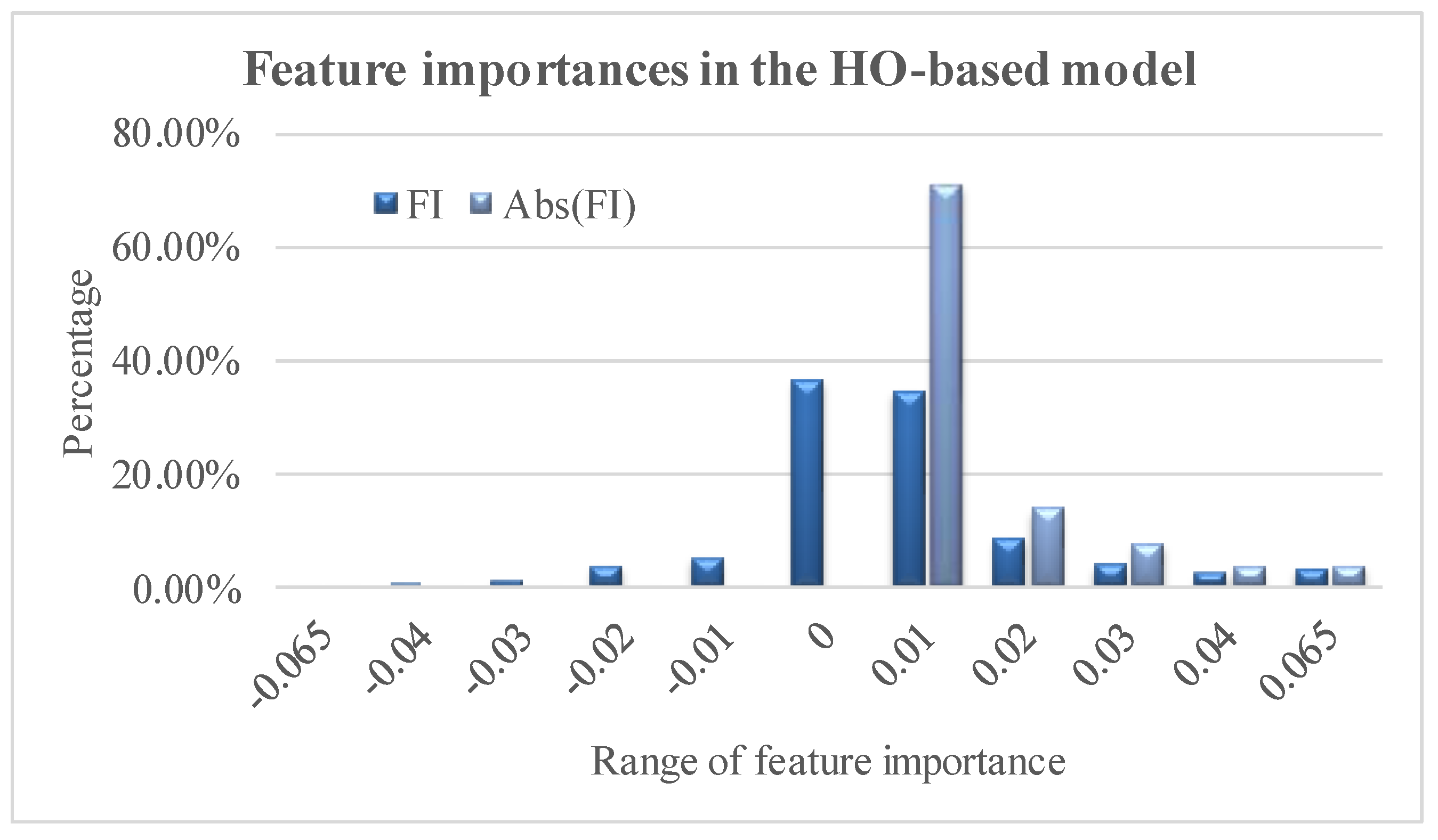 Electronics 12 05040 g007