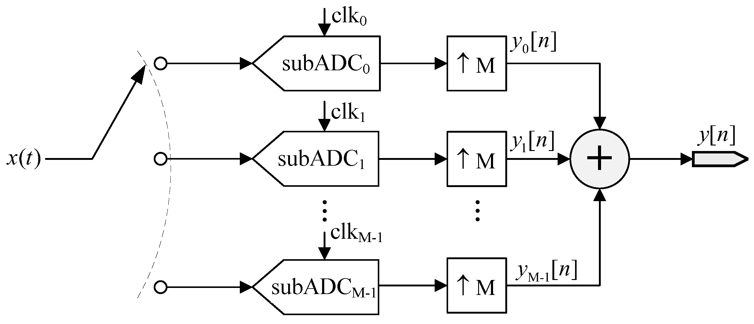 Electronics 12 05042 g001