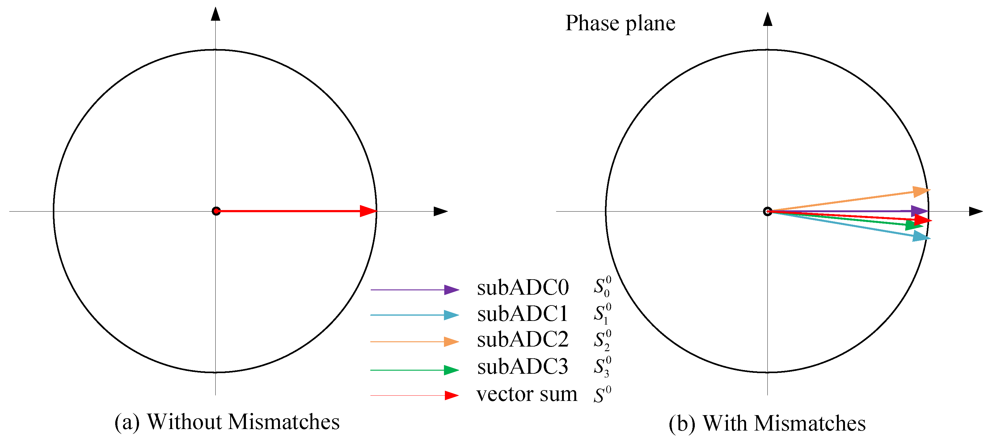 Electronics 12 05042 g004