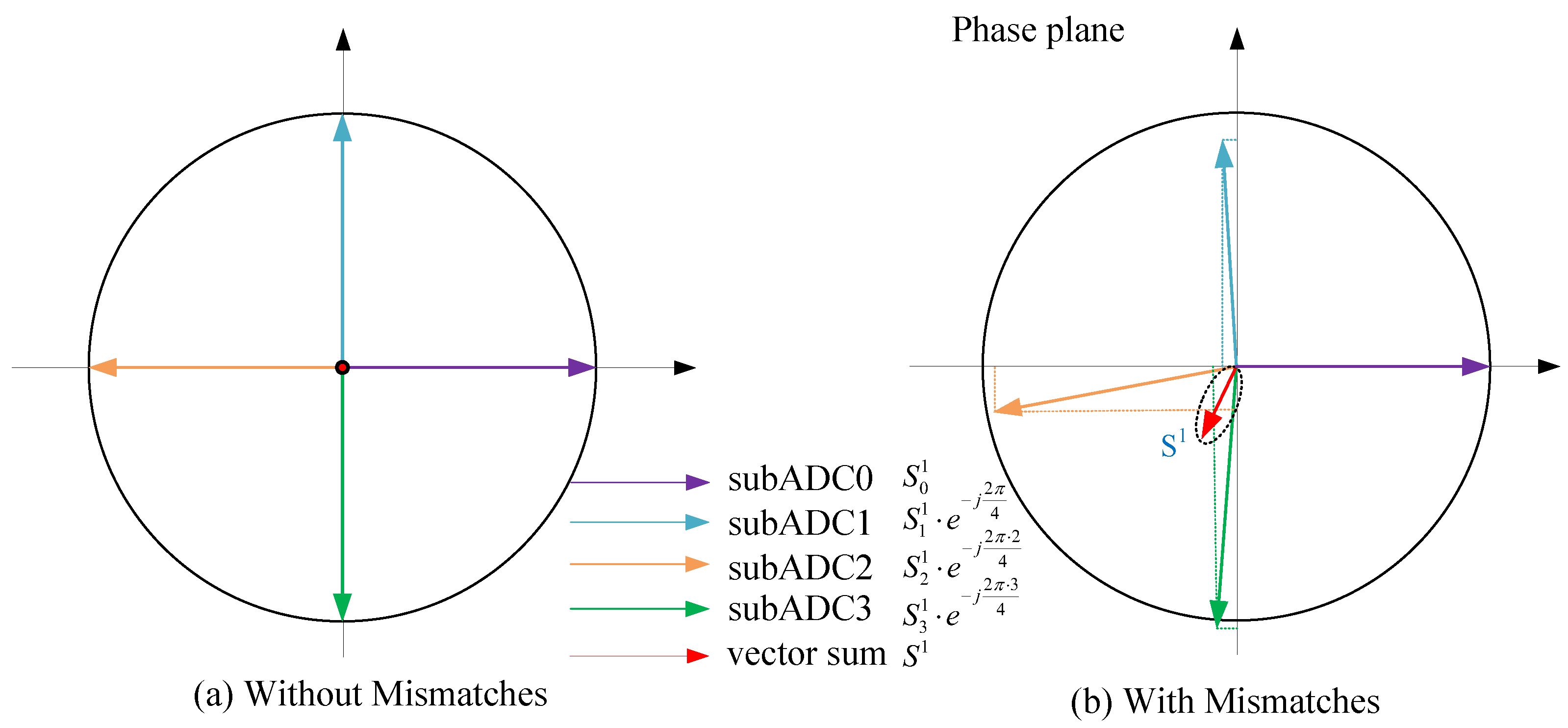 Electronics 12 05042 g005