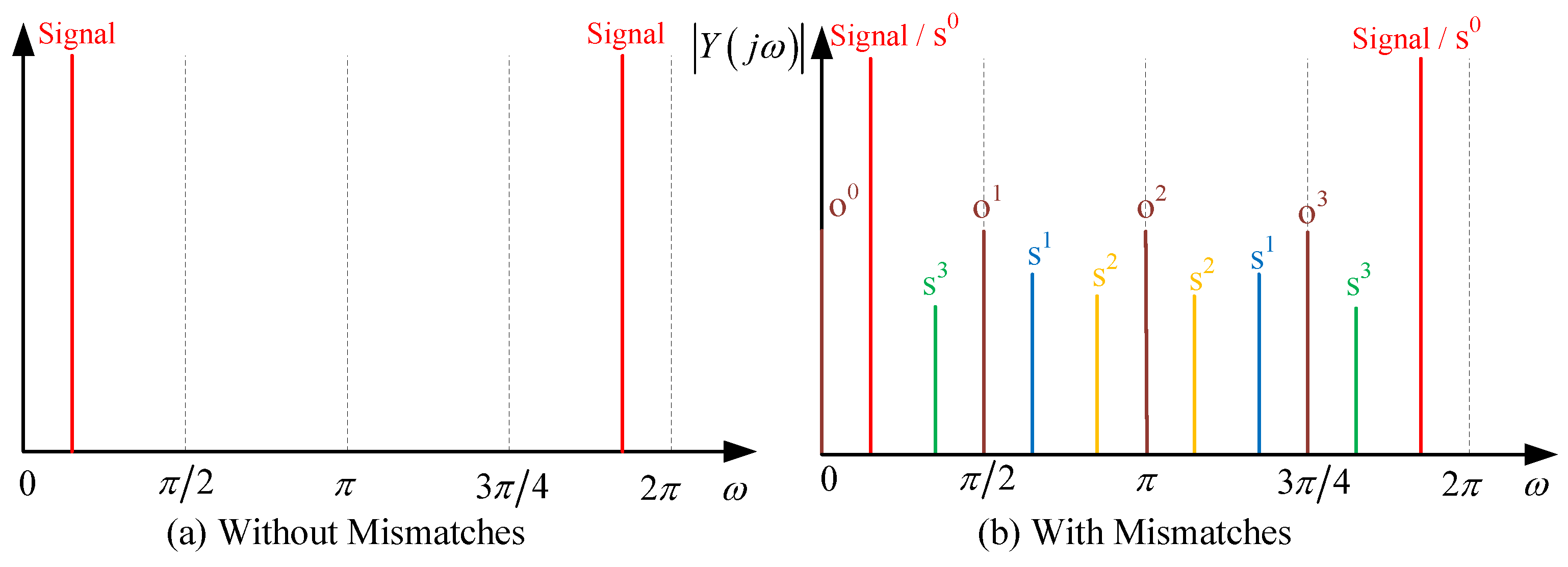 Electronics 12 05042 g006