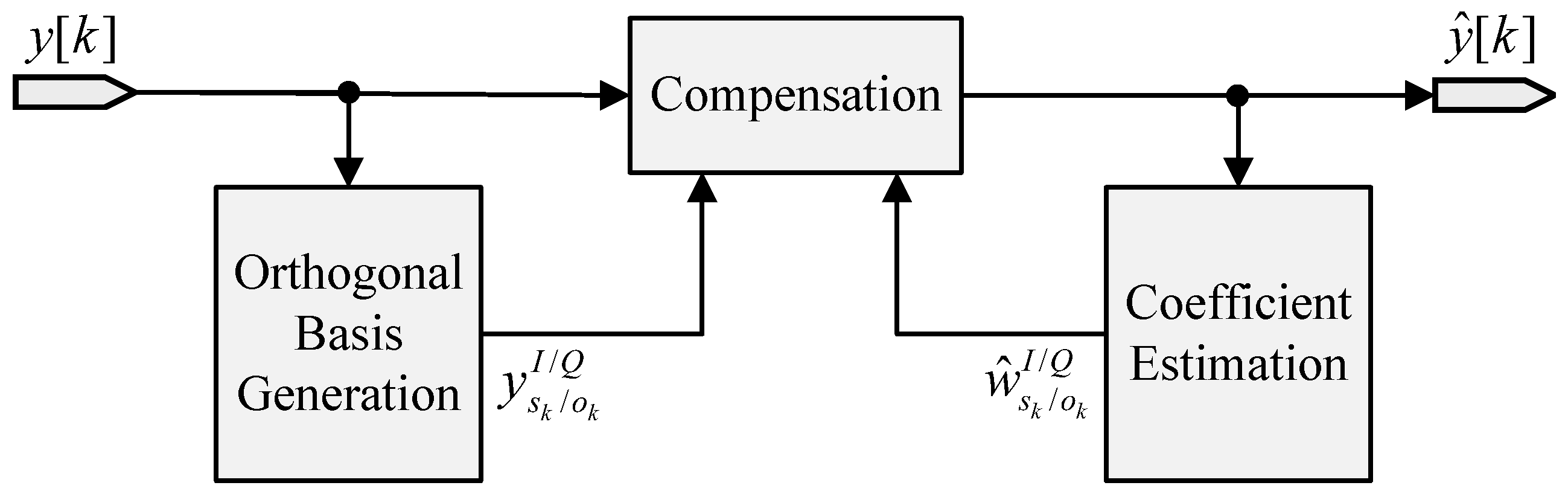 Electronics 12 05042 g008