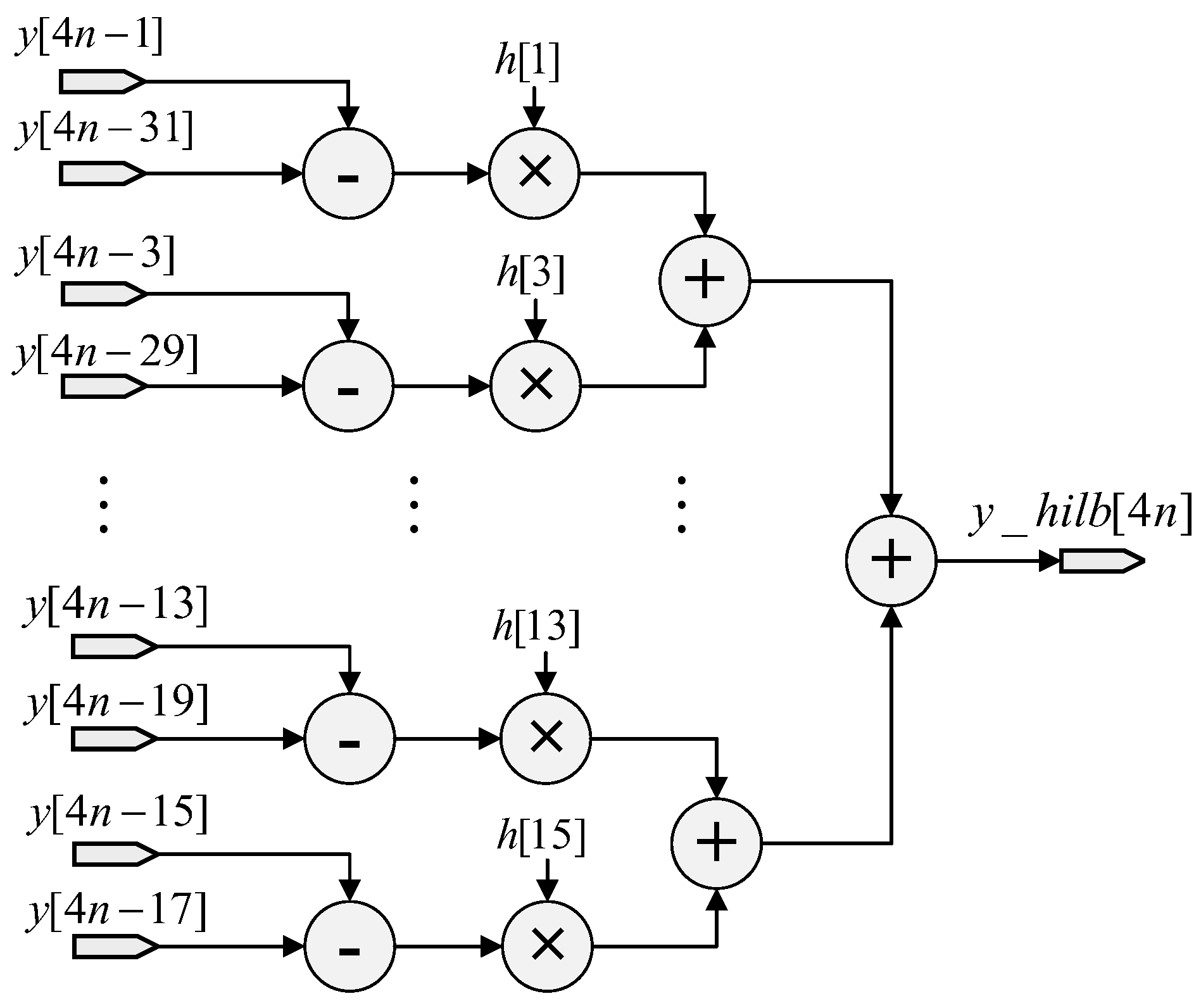 Electronics 12 05042 g012