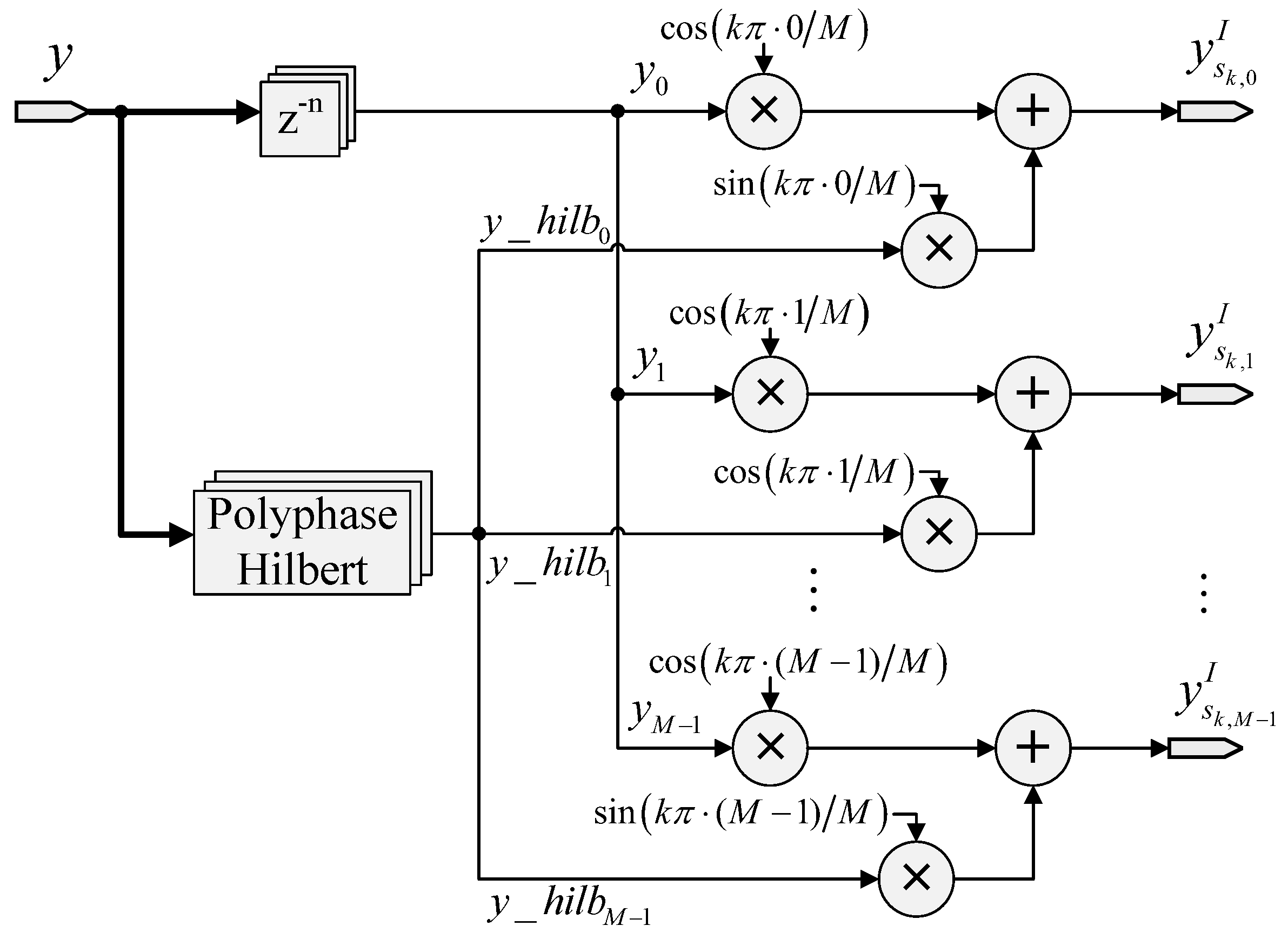 Electronics 12 05042 g013