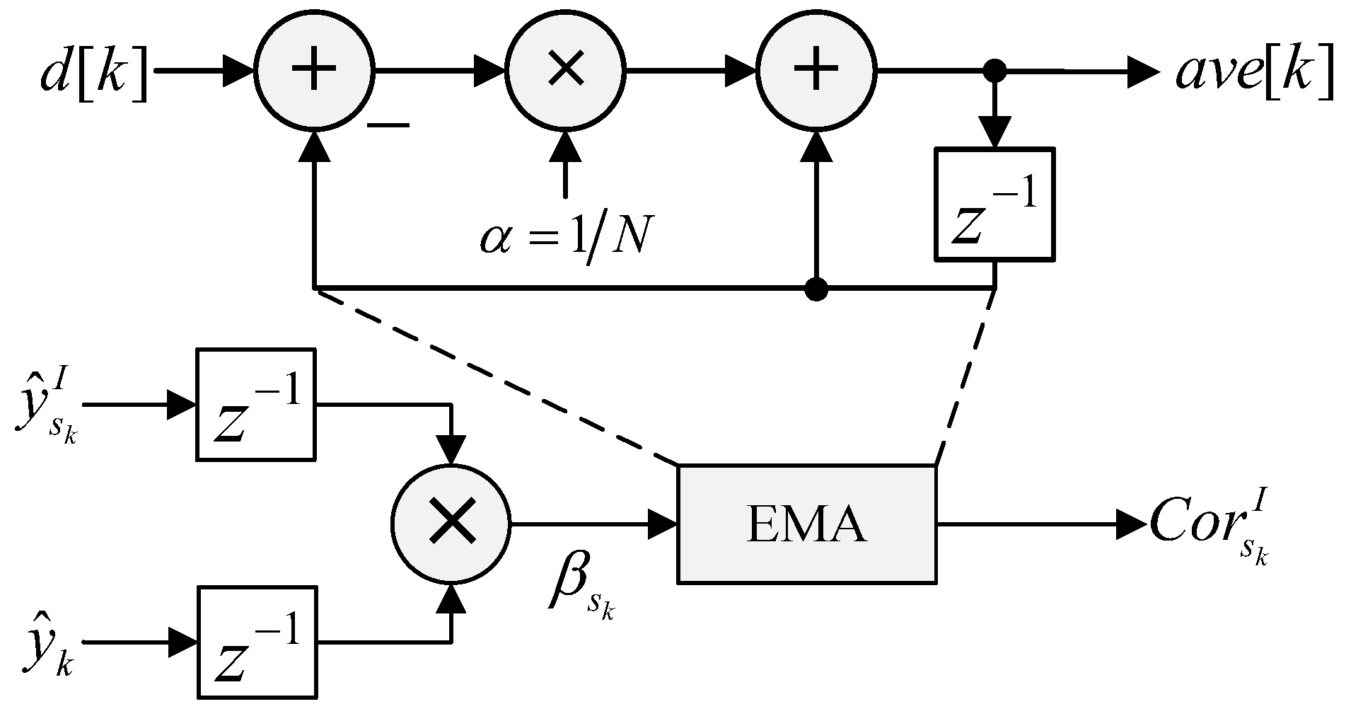 Electronics 12 05042 g016