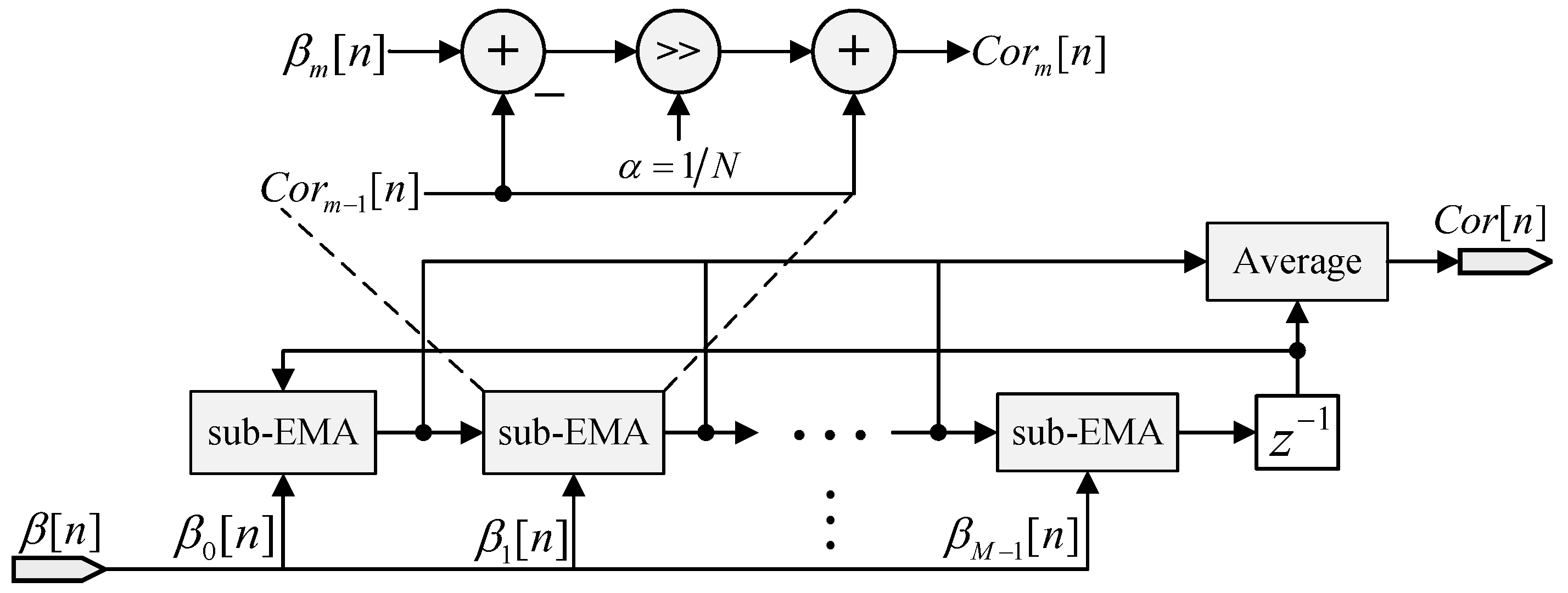 Electronics 12 05042 g017