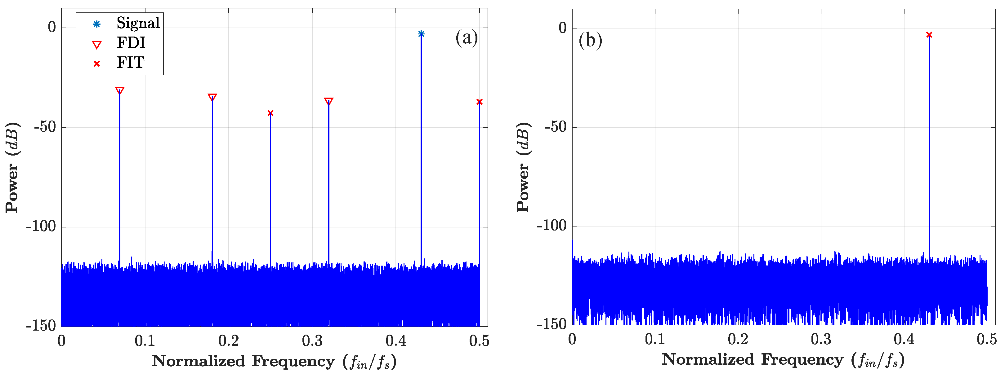 Electronics 12 05042 g022