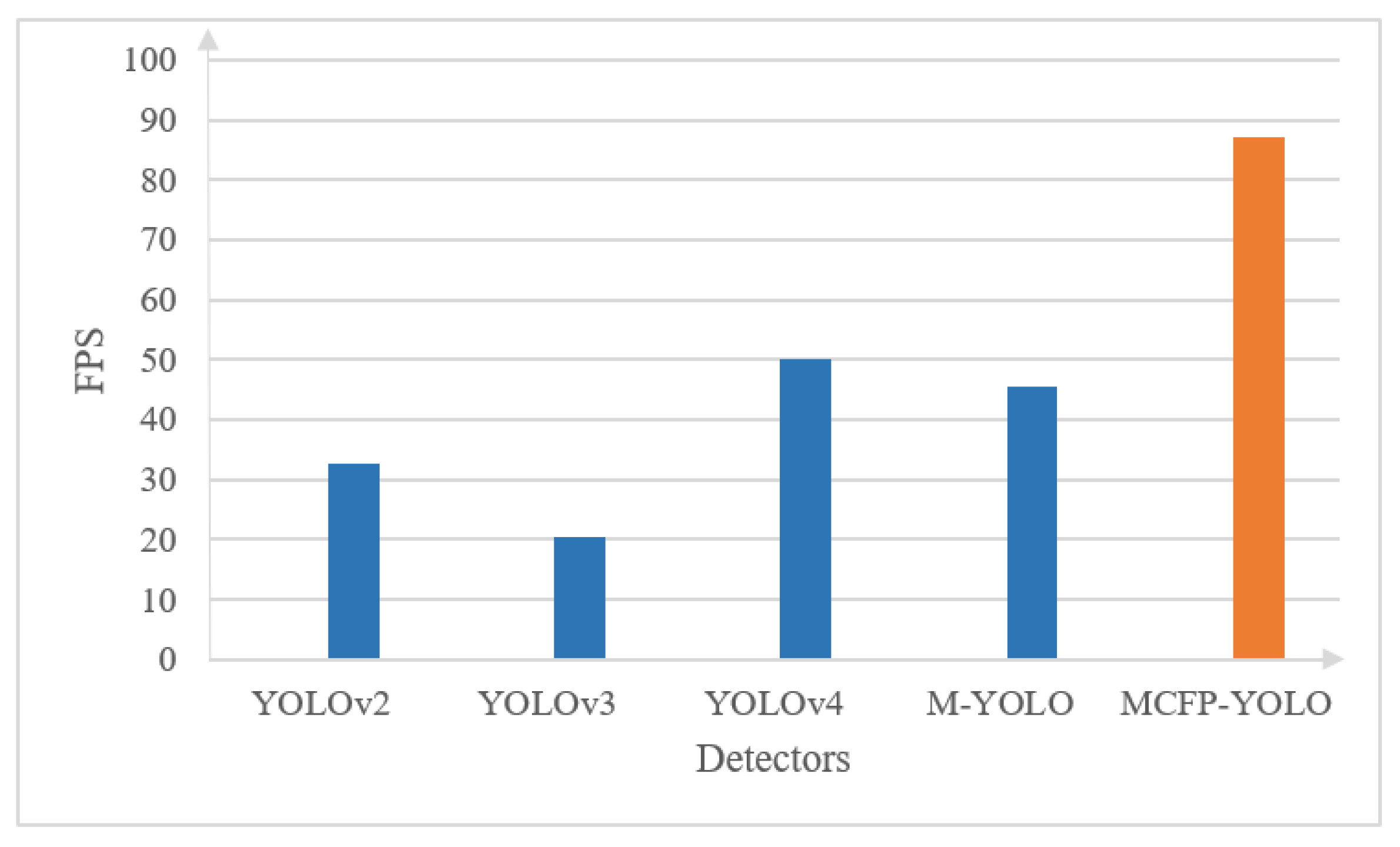 Electronics 12 05044 g013